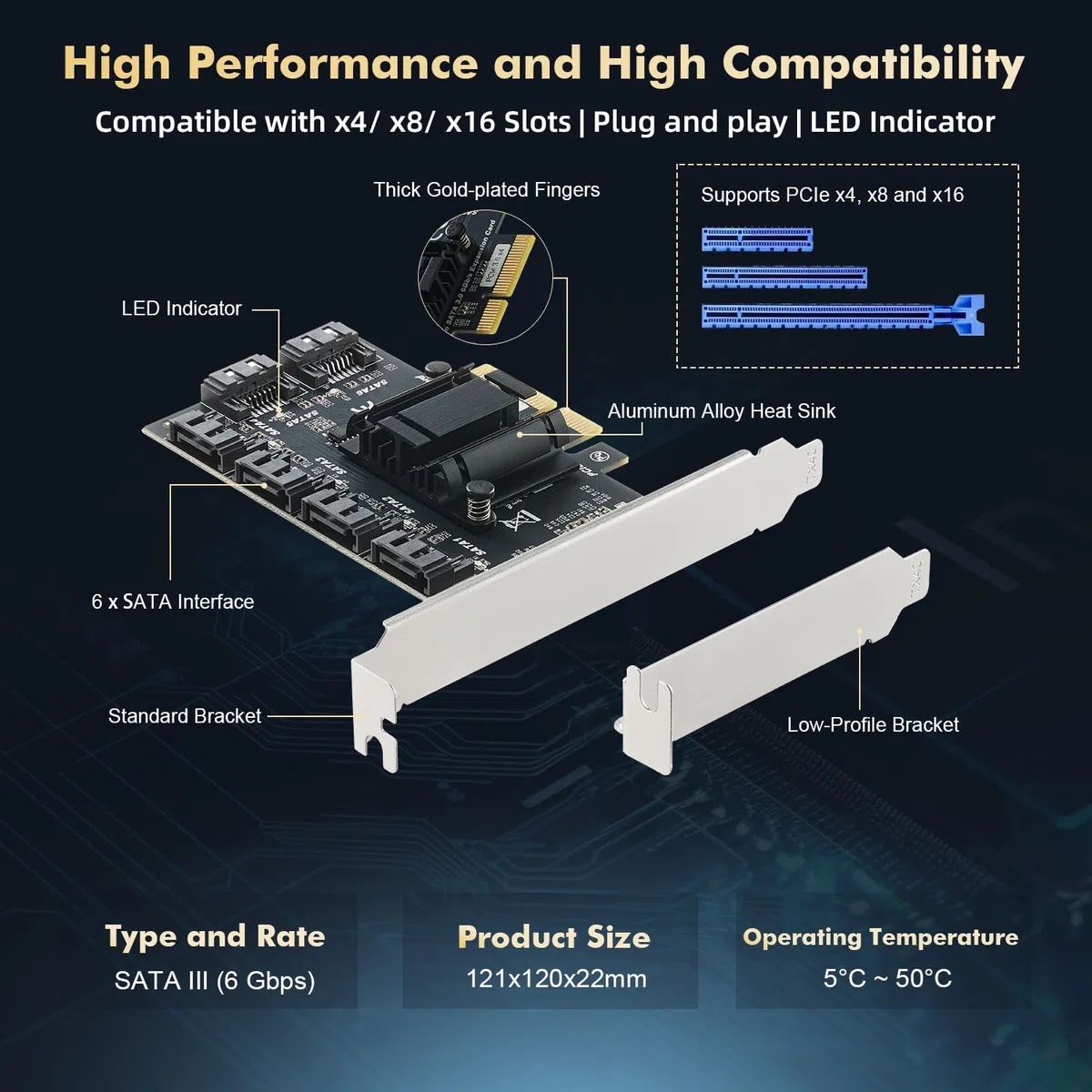 Binardat PCIE X4 zu SATA Karte 6 Port, 6Gbps SATA 3.0 Controller, inkl. 6 SATA Kabel und Low Profile Halterung, für Windows 10/11