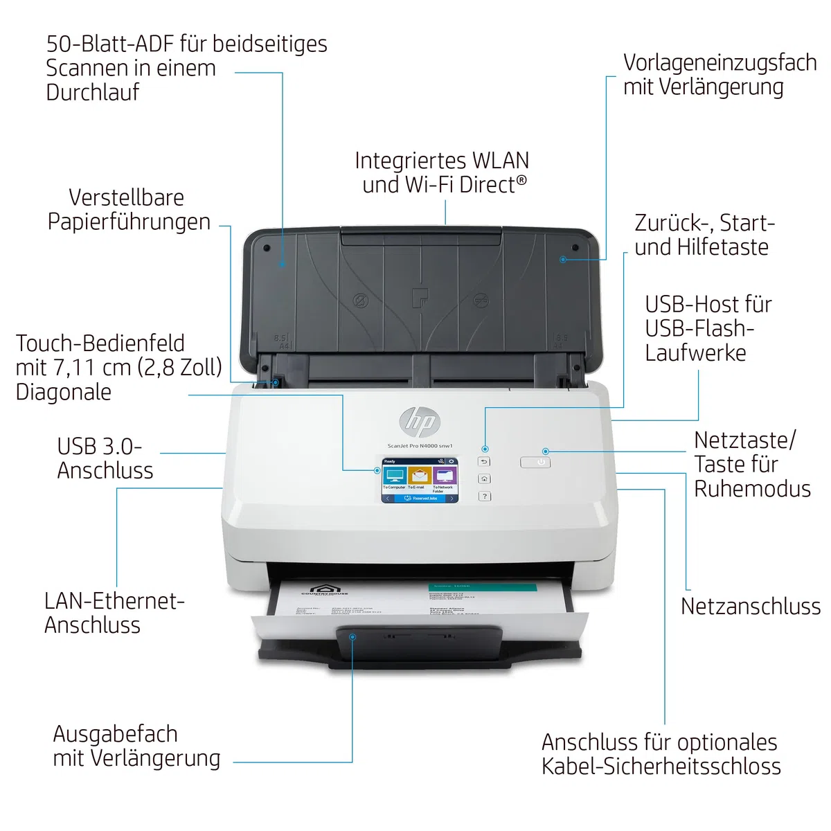HP ScanJet Pro N4000 snw1, Scanner, Einzelblattzufuhr, 50-Blatt ADF, Ethernet, USB 3.0, Wi-Fi, bis zu 4.000 Seiten täglich, Kurzbefehle, Farbiger Touchscreen