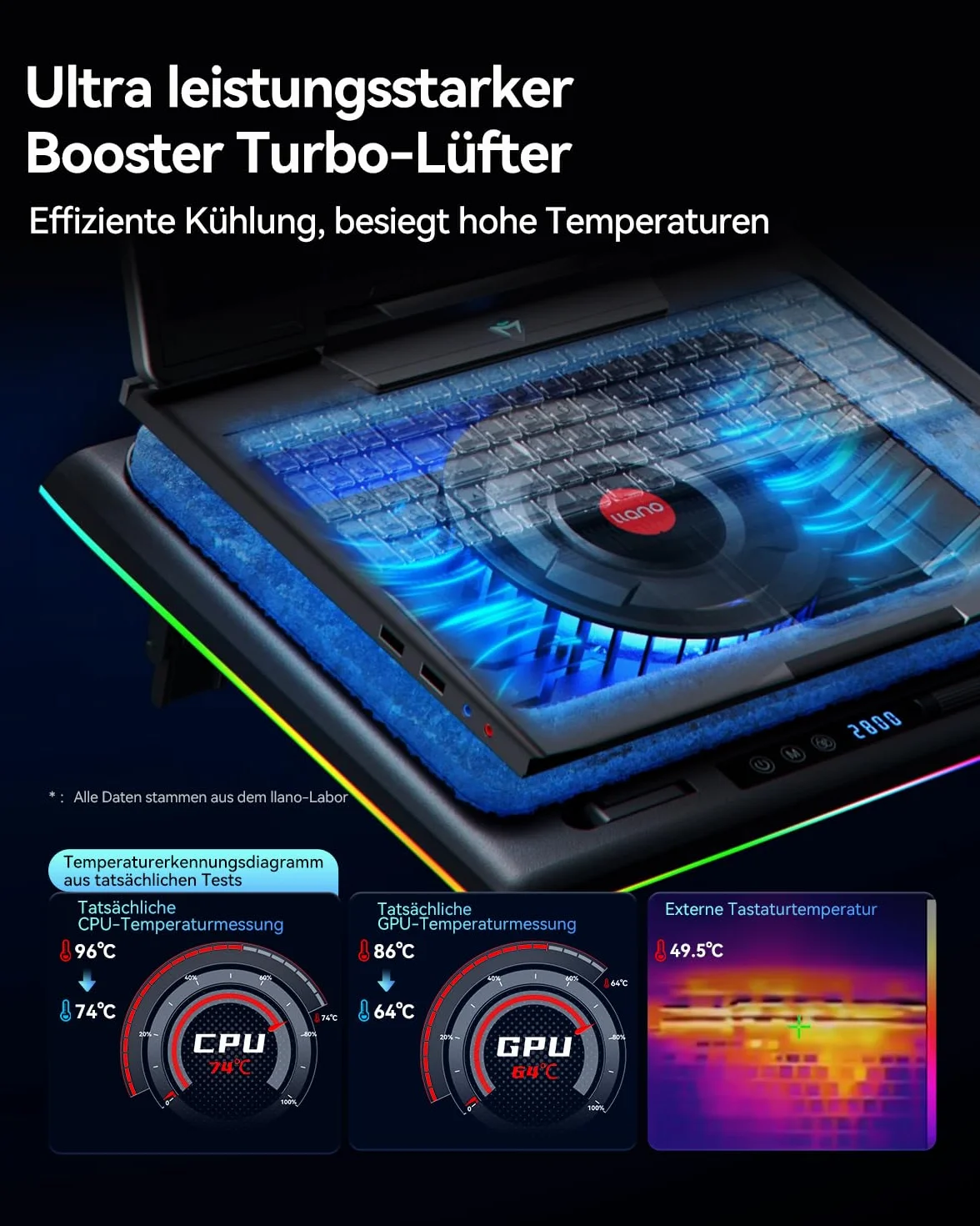 llano RGB Gaming Laptop Kühler Kühlpad mit Touch-Bedienung stufenloser Geschwindigkeit &14cm Extra-groß Leistungsstarker Turbo-Lüfter Dichtungsschaum 3-Port-USB-Hub für 15-19 Zoll Notebook