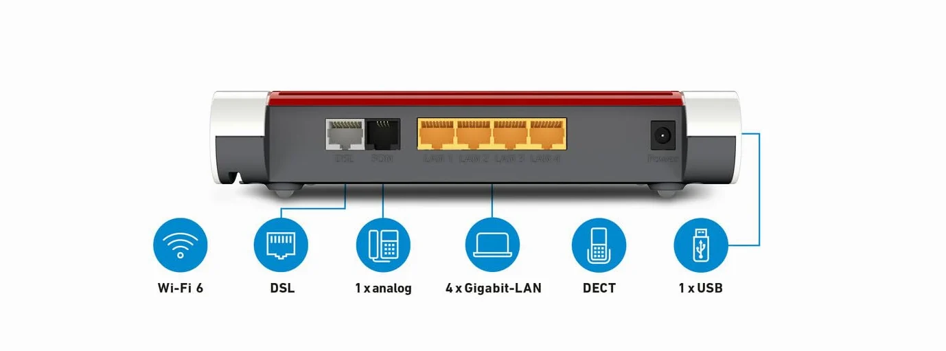 FRITZ!Box 7530 AX DSL-Router Wi-Fi 6 bis zu 2.400 MBit/s WLAN Mesh Smart Home Telefonie Zentrale