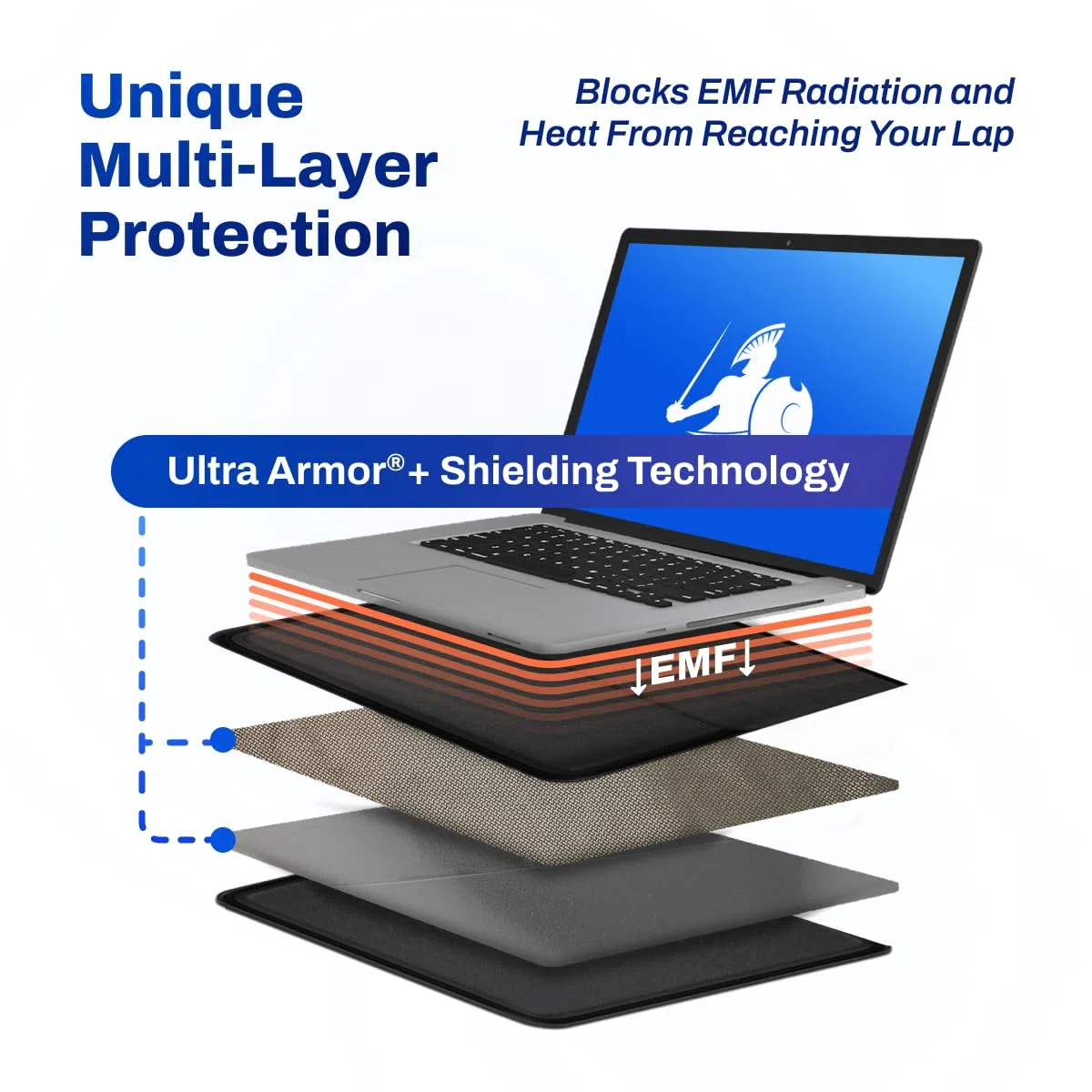 DefenderShield EMF-Schutz-Laptophülle & 5G Strahlungsblocker-Hülle – Notebook Computer EMF-Blockierung Shield Cover Lap Pad (passt bis zu 15 Zoll Laptop, MacBook usw.)