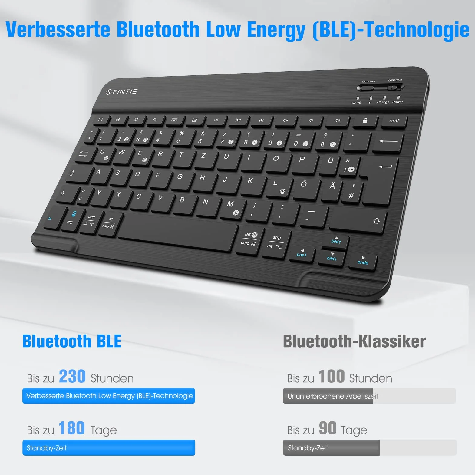 FINTIE Tastatur Hülle für Samsung Galaxy Tab A 10,1 Zoll 2016 T580N/ T585N Tablet - Ultradünn leicht Schutzhülle mit magnetisch Abnehmbarer Drahtloser Deutscher Bluetooth Tastatur, Schwarz