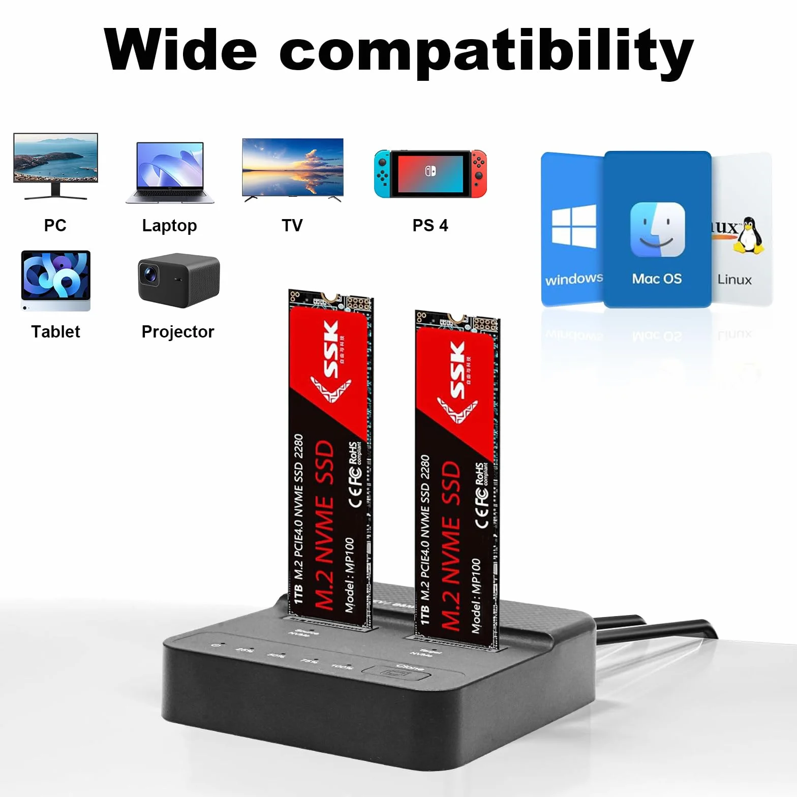 Festplatten Docking Station Dual Bay NVMe M.2 SSD Gehäuse 20Gbps USB 3.2 Gen 2x2 mit Offline Klonen, Werkzeuglose M.2 NVMe SSD Adapter Dockingstation für M Key/B+M Key SSDs