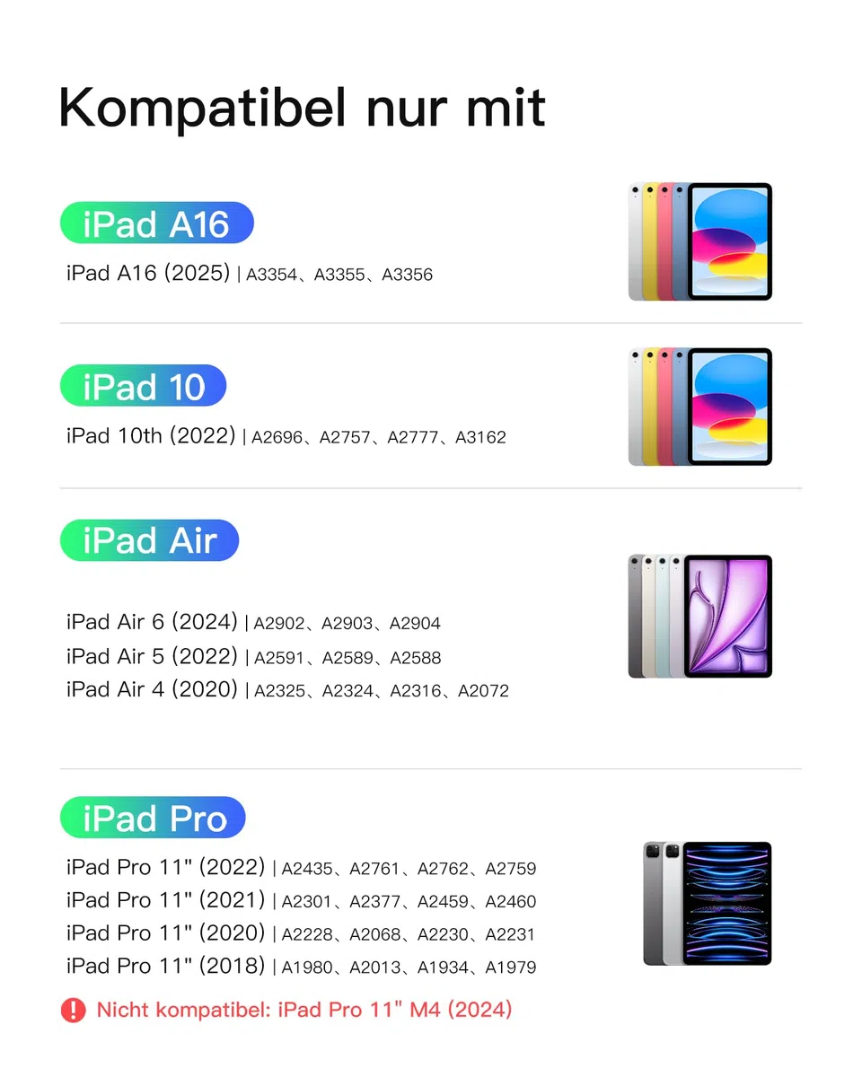 Inateck iPad 11(A16) Hülle mit Tastatur, iPad 10 Gen. Hülle mit Tastatur, für iPad Air 11" M4/ M3/M2 (2026/2025/2024),Air 5/4, Pro 11,QWERTZ,Ultraleichte Tastatur mit Stifthalter,AirTap BK2007