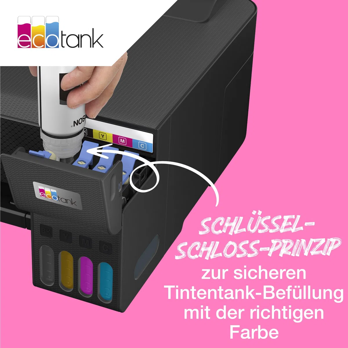Epson EcoTank 104 Original Tintenflaschen 4x Farb-Multipack Schwarz Cyan Magenta Gelb
