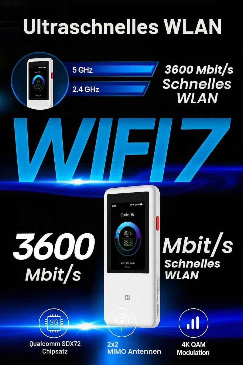 ZTE U60 mobiler Hotspot Router 5G WIFI - weiß Frequenzbänder: 5G:n1/ n3/ n7/ n8/ n20/ n28/ n38 PC3 n40/ n77/ n78 PC2 4G:FDD-LTE:B1/ B2/ B3/ B4/ B7/ B8/ B20/ B28 PC3 TDD-LTE:B38/ B40/ B42/ B43 PC3 3G:B
