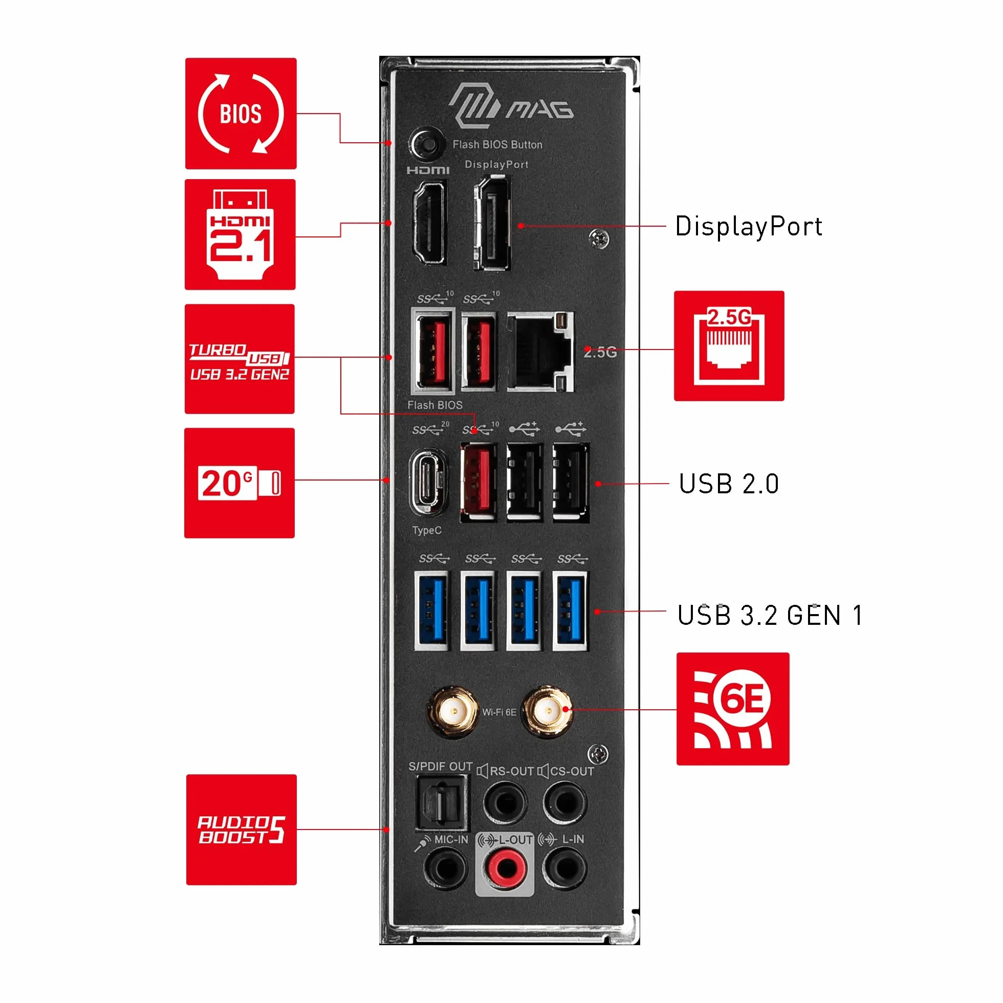 MSI MAG B650 Tomahawk WiFi Mainboard, ATX - Unterstützt Ryzen 9000, 8000 & 7000 Serie Prozessoren, AM5-14 Duet Rail 80A VRM, DDR5 Memory Boost 6400+MHz/OC, 2 x PCIe 4.0 x16, 3X M.2 Gen4, Wi-Fi 6E