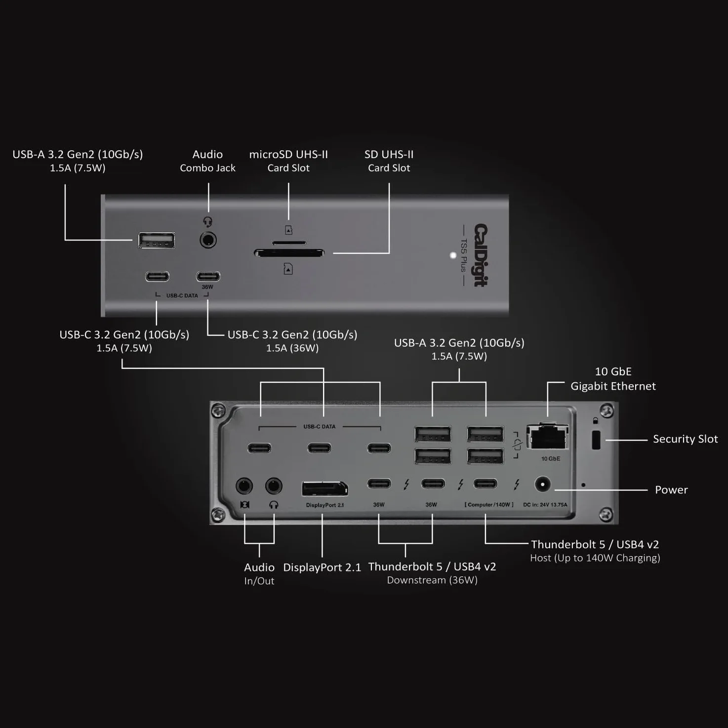 CalDigit TS5 Plus – Thunderbolt 5 Dock – 20 Anschlüsse, 10GbE, 140 W Ladeleistung, 3X Thunderbolt 5, 10x USB 10Gb/s, bis zu Zwei 8K-Displays mit 60 Hz, 1,0 m langes, geflochtenes Kabel