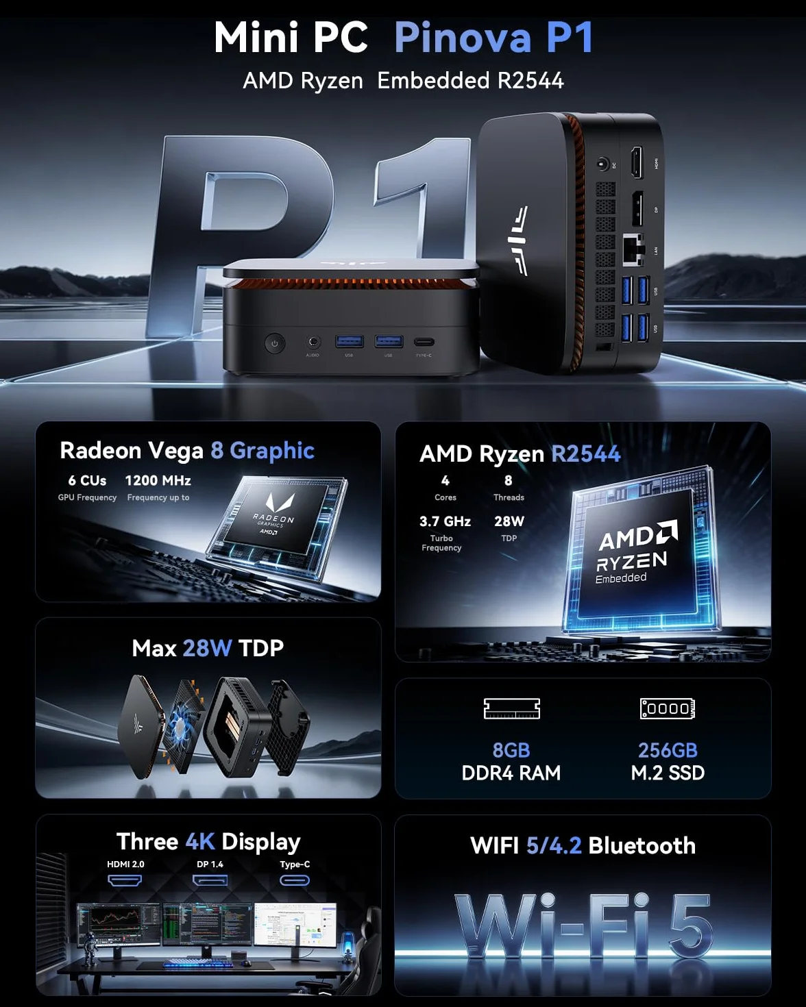 NiPoGi Pinova P1 Mini PC W-11 Pro AΜD Ryzen Embedded R2544 (4C/8T, bis 3,7 GHz, Schneller als i3-10110U/R2514/3500U) 16GB DDR4 256GB SSD 4K Triple Display/Wi-Fi 5/BT 4.2/RJ45 Büro Bildung Multimedia