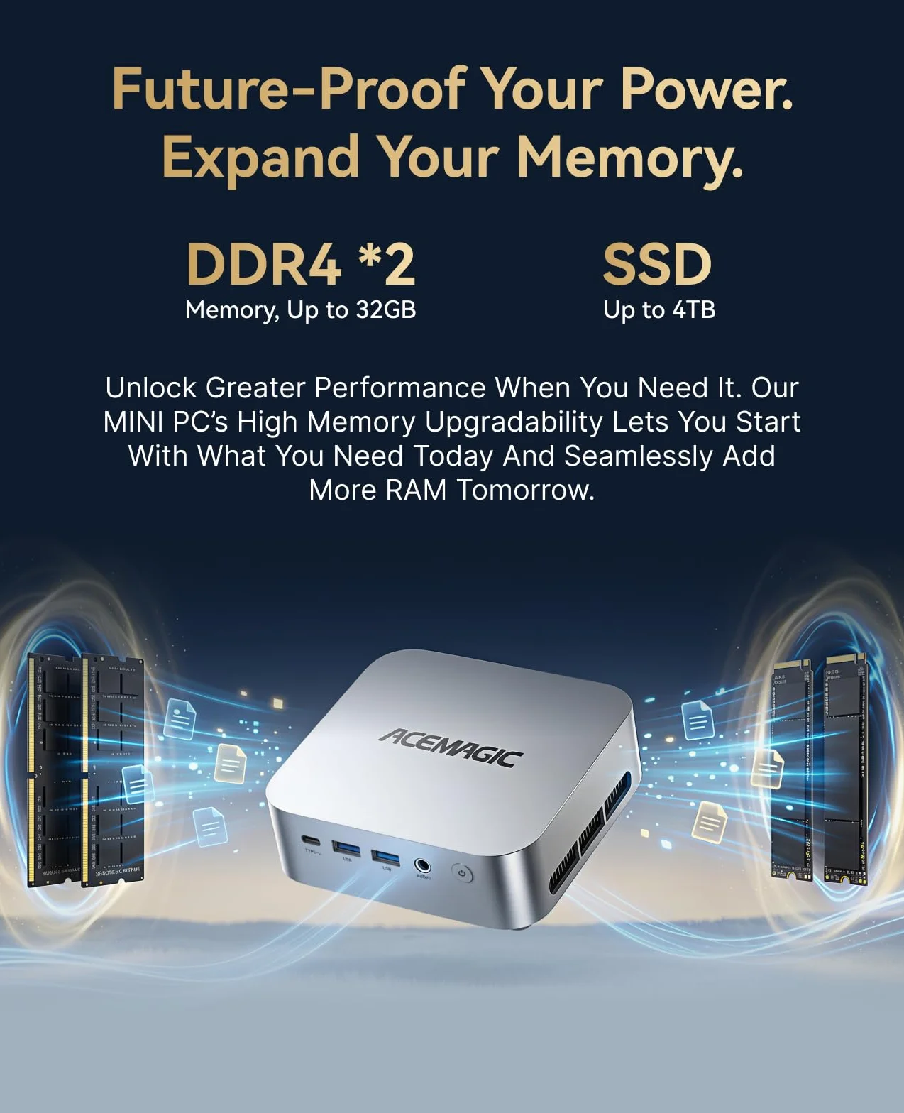 ACEMAGICIAN K1 Mini PC, AMD Ryzen R2544 (Besser als 4300U/3500U/N95,bis zu 3,7 GHz), 8GB DDR4 256GB SSD Win11 Pro Mini Computer, Triple 4K Display/WiFi 5/BT 4.2 für Home-Office, Schule & Multimedia