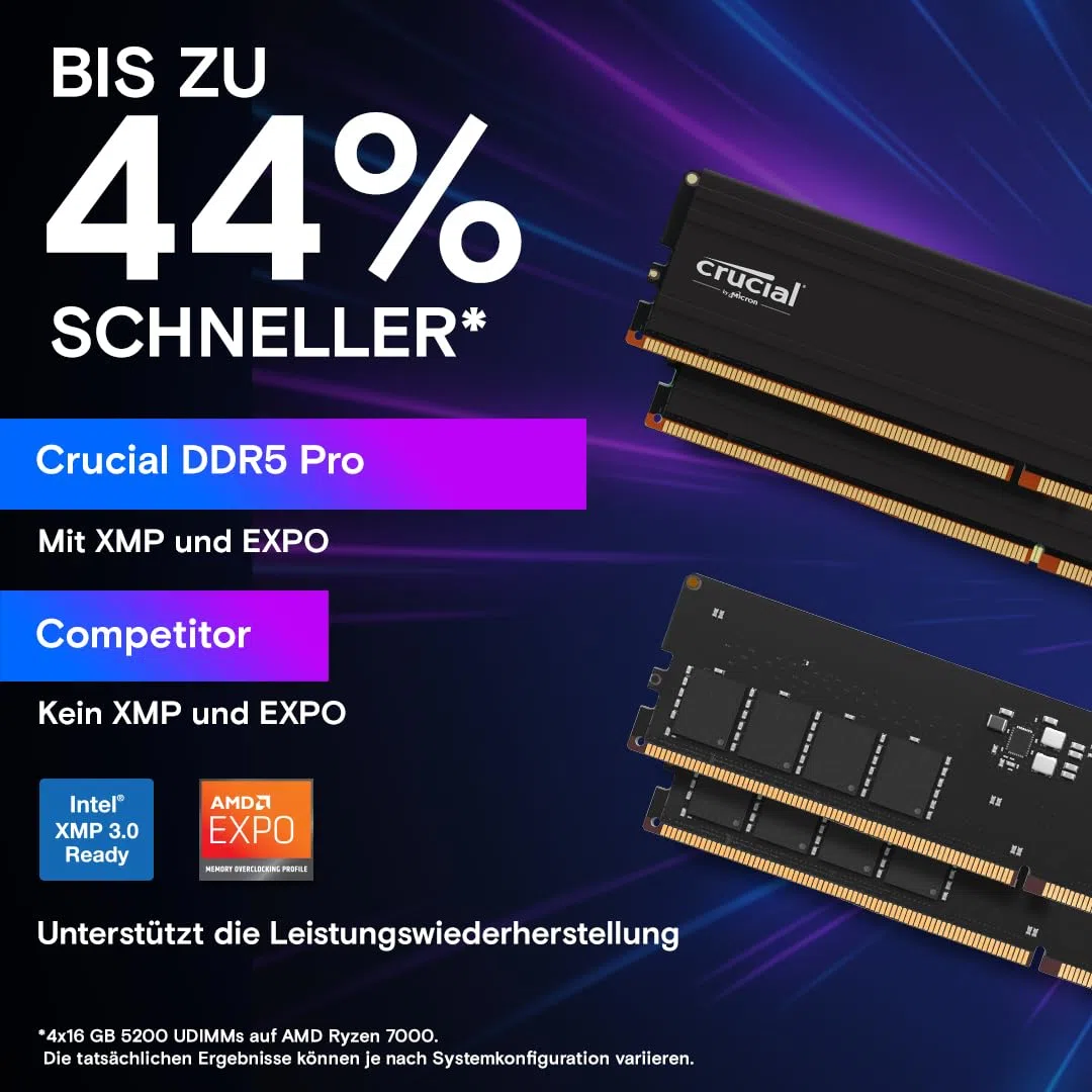 Crucial Pro DDR5 RAM 64GB Kit (2x32GB) 5600MHz, Intel XMP 3.0 / AMD Expo, PC Computer Arbeitsspeicher - CP2K32G56C46U5