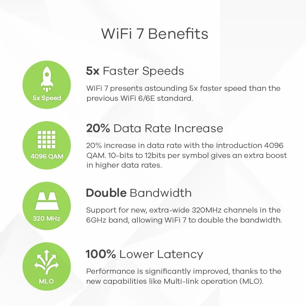 Zyxel WiFi 7 BE11000 WLAN Access Point PoE | 2x 2,5G Ethernet Ports | PoE+ | Enterprise-klasse Triple-Radio | Mesh | Cloud, App oder Standalone Management | USB-C-Netzteil (Nicht Enthalten) [NWA130BE]