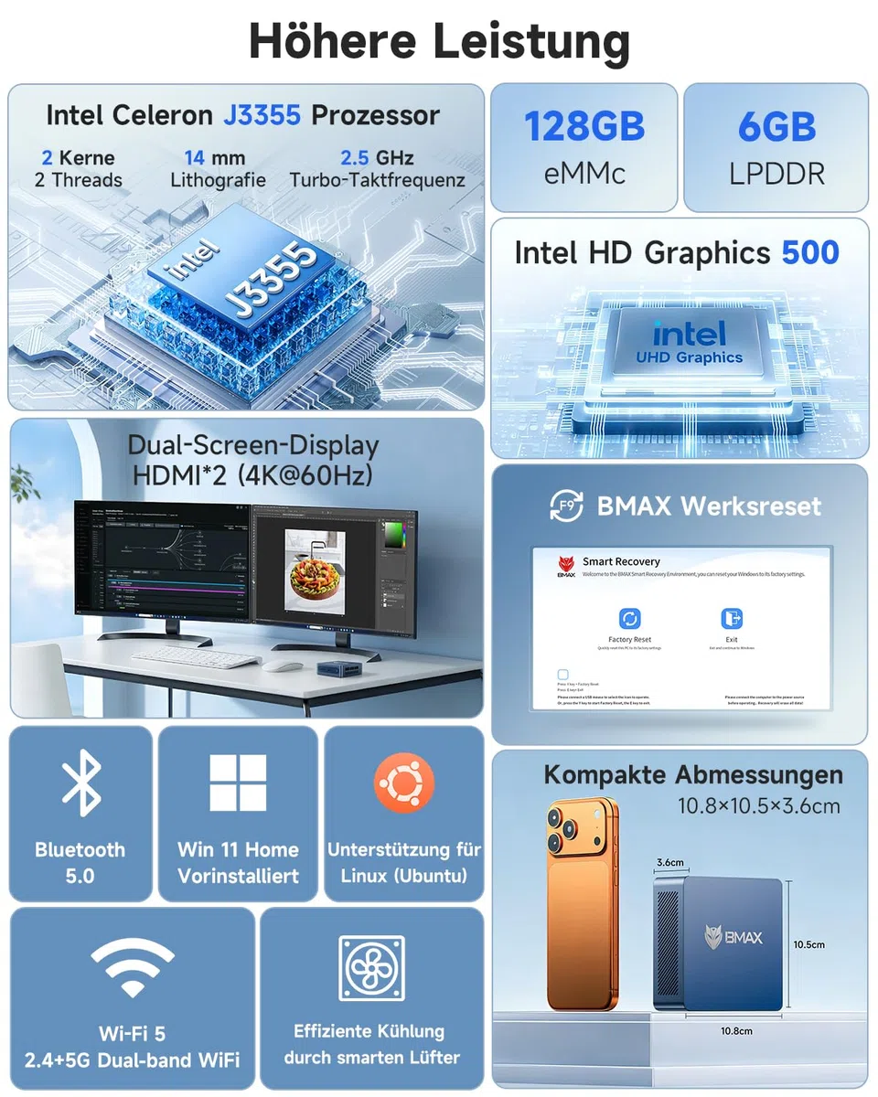BMAX Mini PC Intel Celeron J3355 mit Win 11 Home, 6GB LPDDR3 + 128GB eMMC Mini Desktop Computer Micro PC Dual HDMI 4K@60 Hz RJ45 Gigabit Ethernet WiFi5 BT USB x4 für Business/Büro, Daily Use