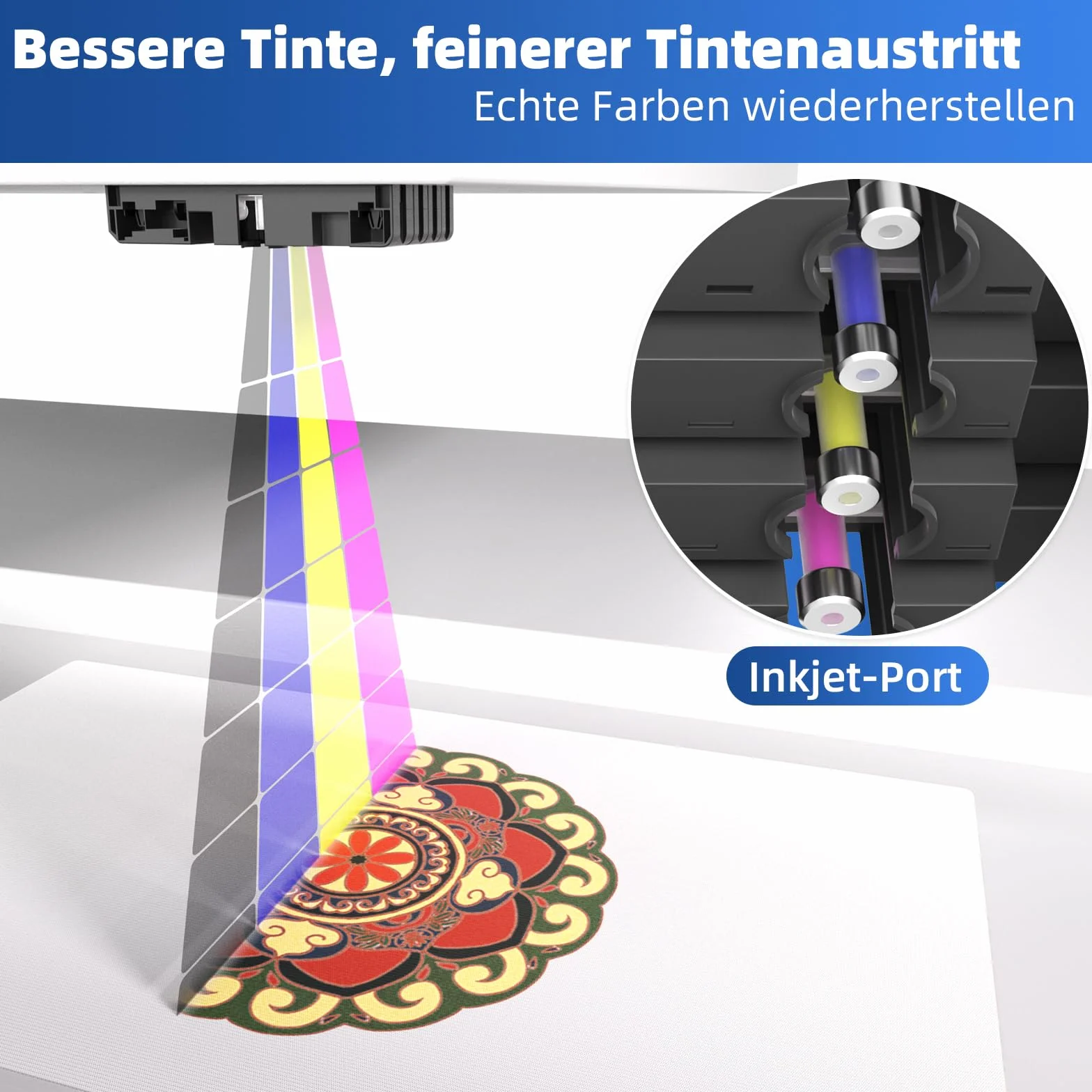 SG500 SG1000 Tinte Kompatibel für Sawgrass SG500 SG1000 Sublimationsdrucker(4er-Pack, 1 Schwarz, 1 Cyan, 1 Magenta, 1 Gelb),Neuester aktualisierter Chip, Keine AB-Seriennummer