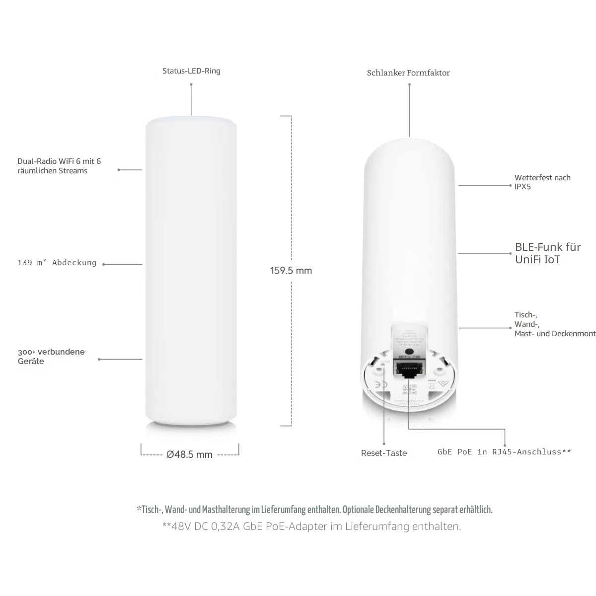 Ubiquiti U6 Mesh Access Point WiFi 6 für Innen/Außen PoE Weiß