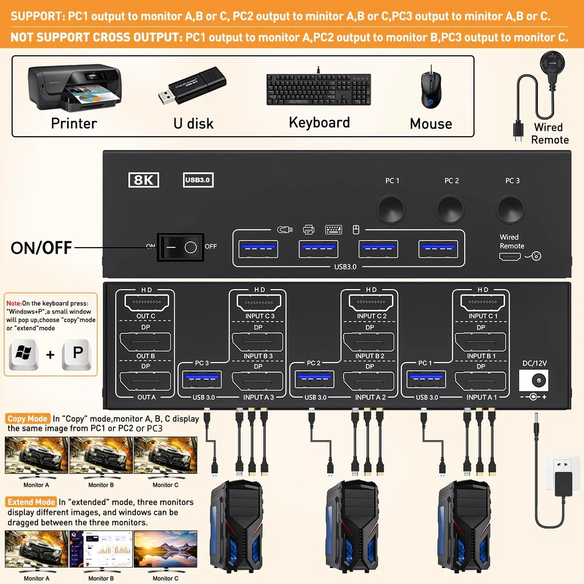 KVM Switch 3 Monitore 3 PC, Displayport HDMI USB 3.0 KVM-Umschalter Dreifachanzeige, unterstützt 4K@60 Hz für 3 Computer