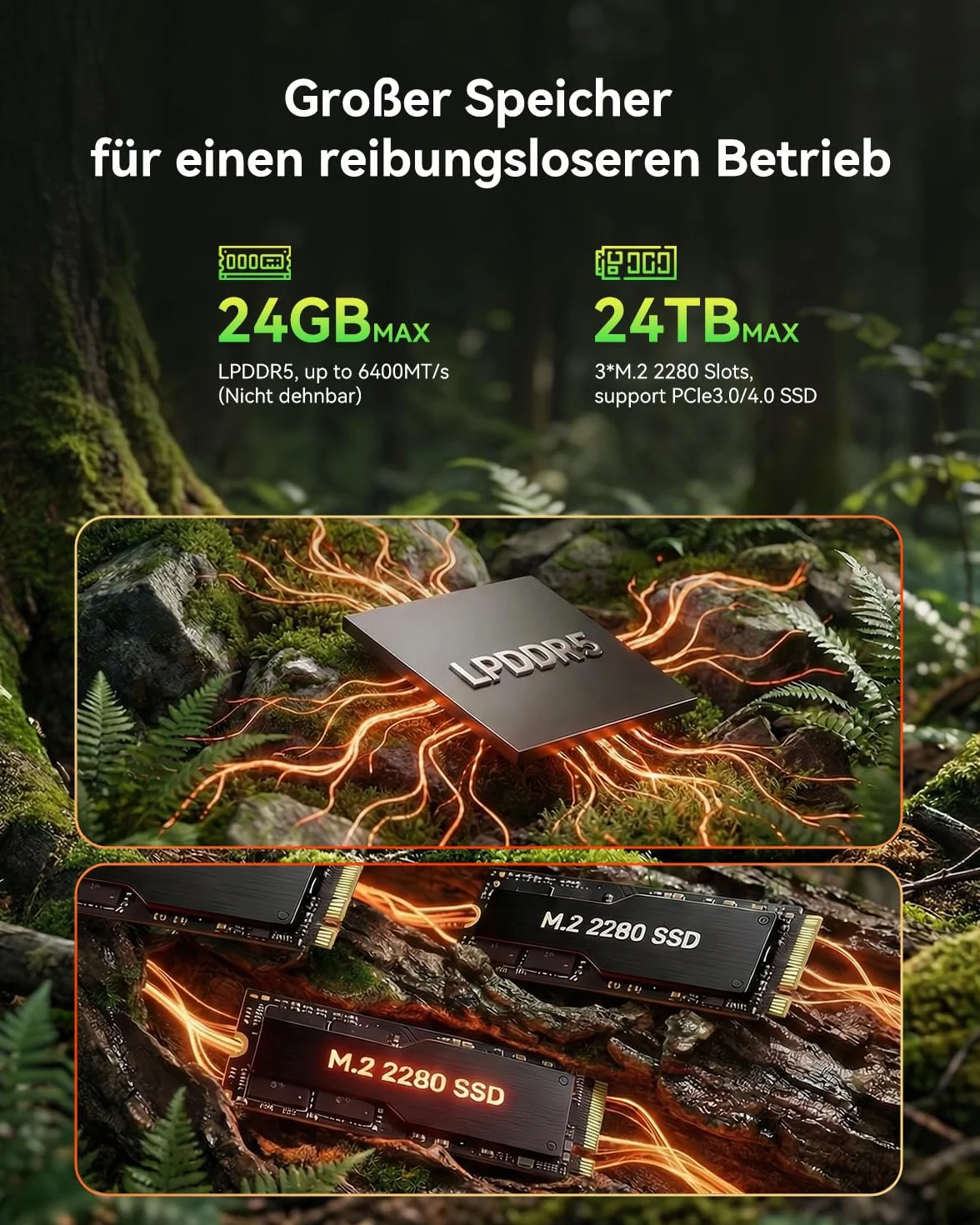 AOOSTAR MACO Mini PC mit AMD R7 PRO 6850H (8C/16T bis zu 4,7GHz) 24GB LPDDR5 RAM + 1TB PCIe4.0 SSD, OCuLink/2xUSB4/2x2,5G LAN/4K Quad-Display/Fingerabdruck, W11 Pro, Mini Computer für Gaming & Büro