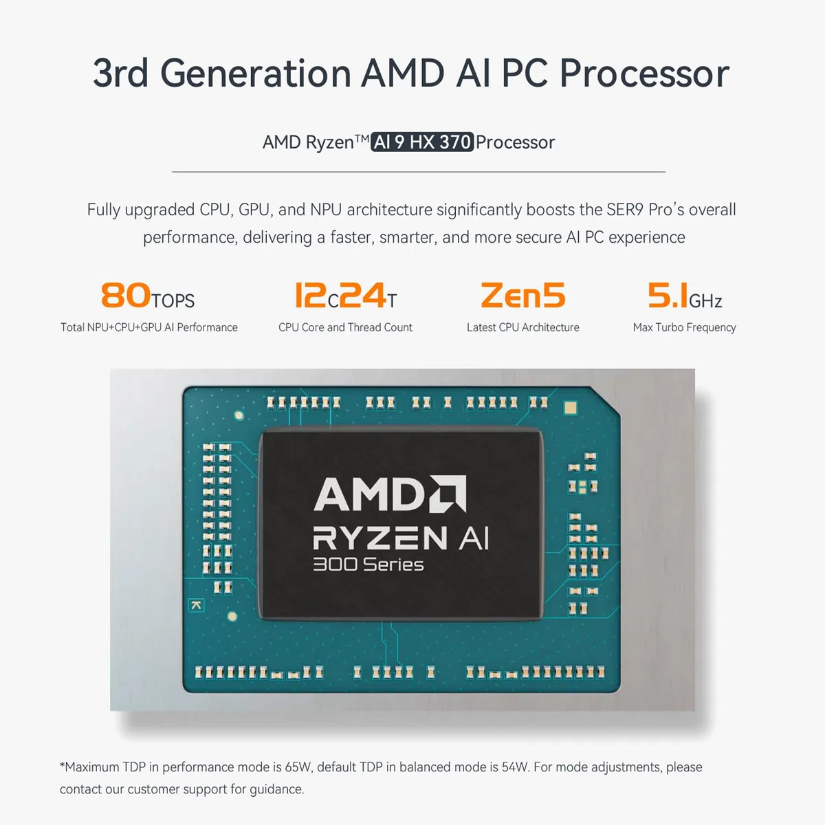 Beelink SER9 Pro AI Mini PC, AMD Ryzen AI 9 HX 370(12C/24T, bis zu 5.1GHz), Mini Computer 32GB LPDDR5X RAM 1TB PCIe4.0 SSD Windows 11 Pro, Integrierte MIC/Lautsprecher, USB4/WiFi6/BT5.2/RJ45 2.5G