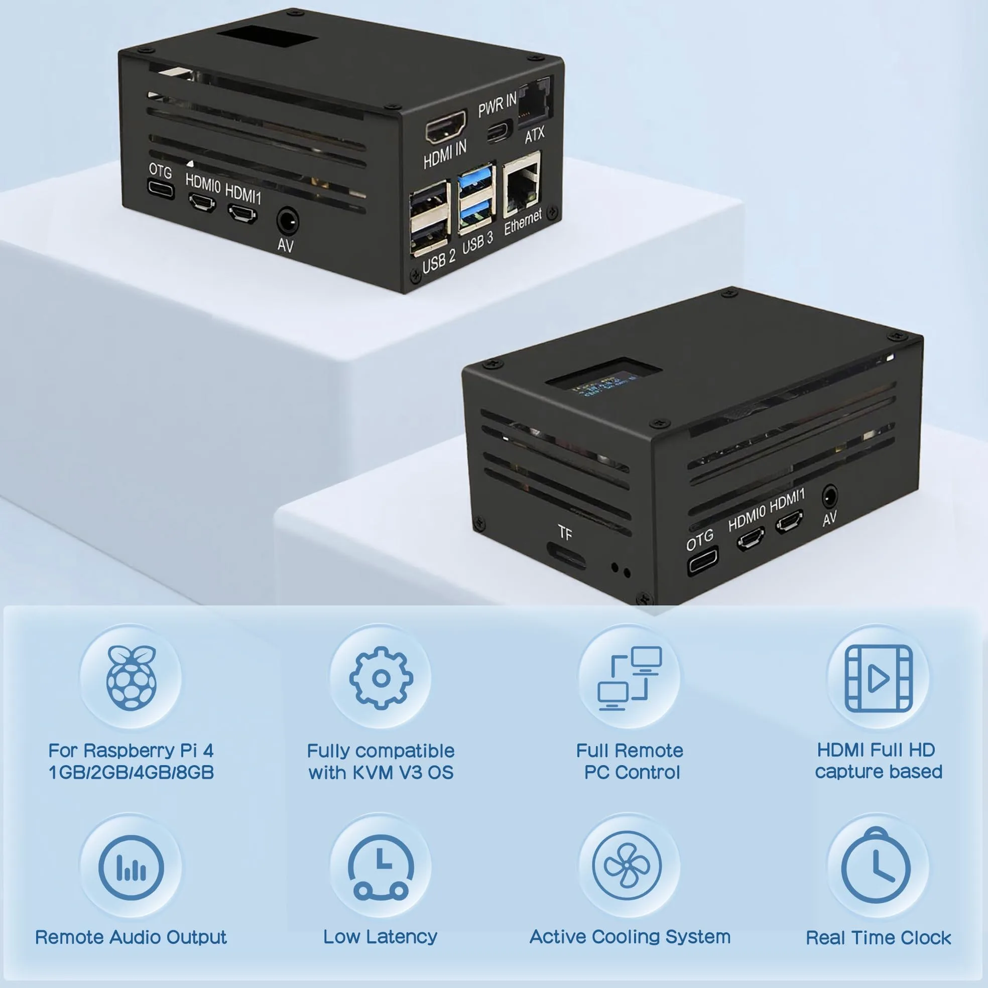 Geekworm KVM-A3 Kit for Raspberry Pi 4 Open Source KVM Over IP (Only Support V3 OS)