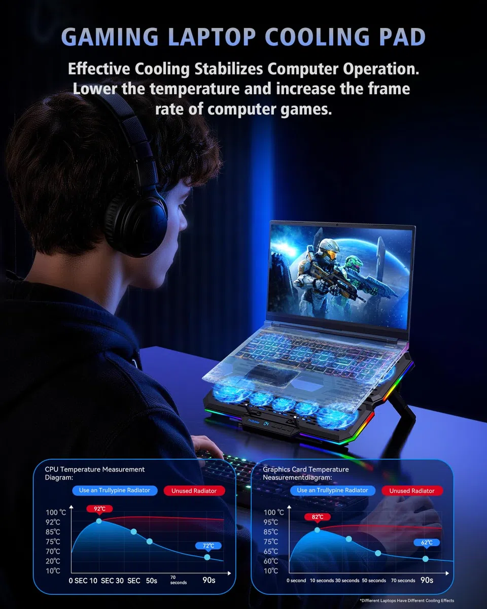RGB Laptop Kühler mit 10 leisen Laptop Lüfter, 7 Fach verstellbar, USB-A/C, Handyhalterung, passend für 12–18,1 Zoll Laptops