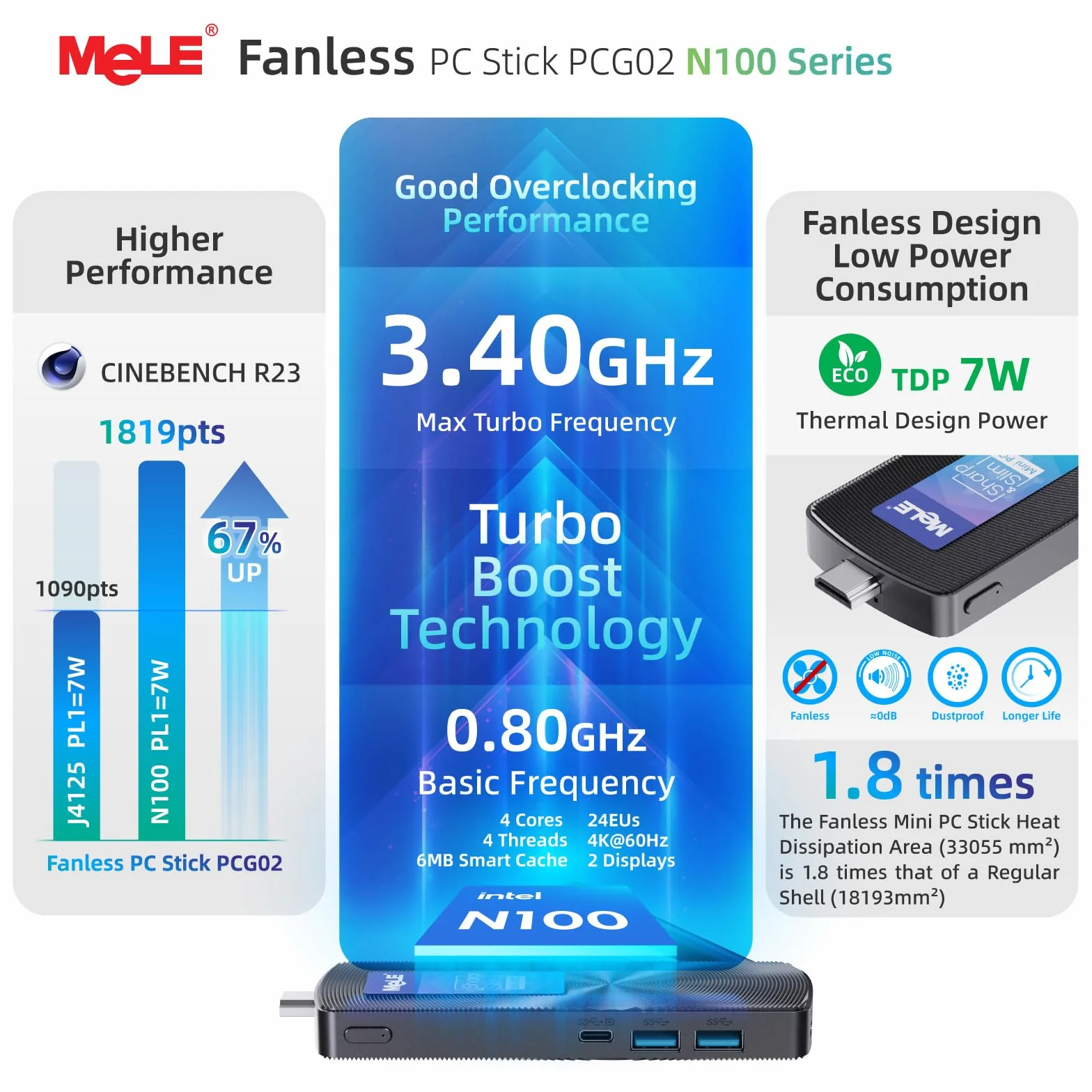 MeLE PCG02 Lüfterloses PC-Stick, N100 8GB 128GB, Ohne OS, Linux/Ubuntu | N100 bis zu 3.4GHz, 8GB Arbeitsspeicher, 128GB Speicher, Kein Betriebssystem vorinstalliert Dual-HDMI 4K, VESA-Halterung, ...