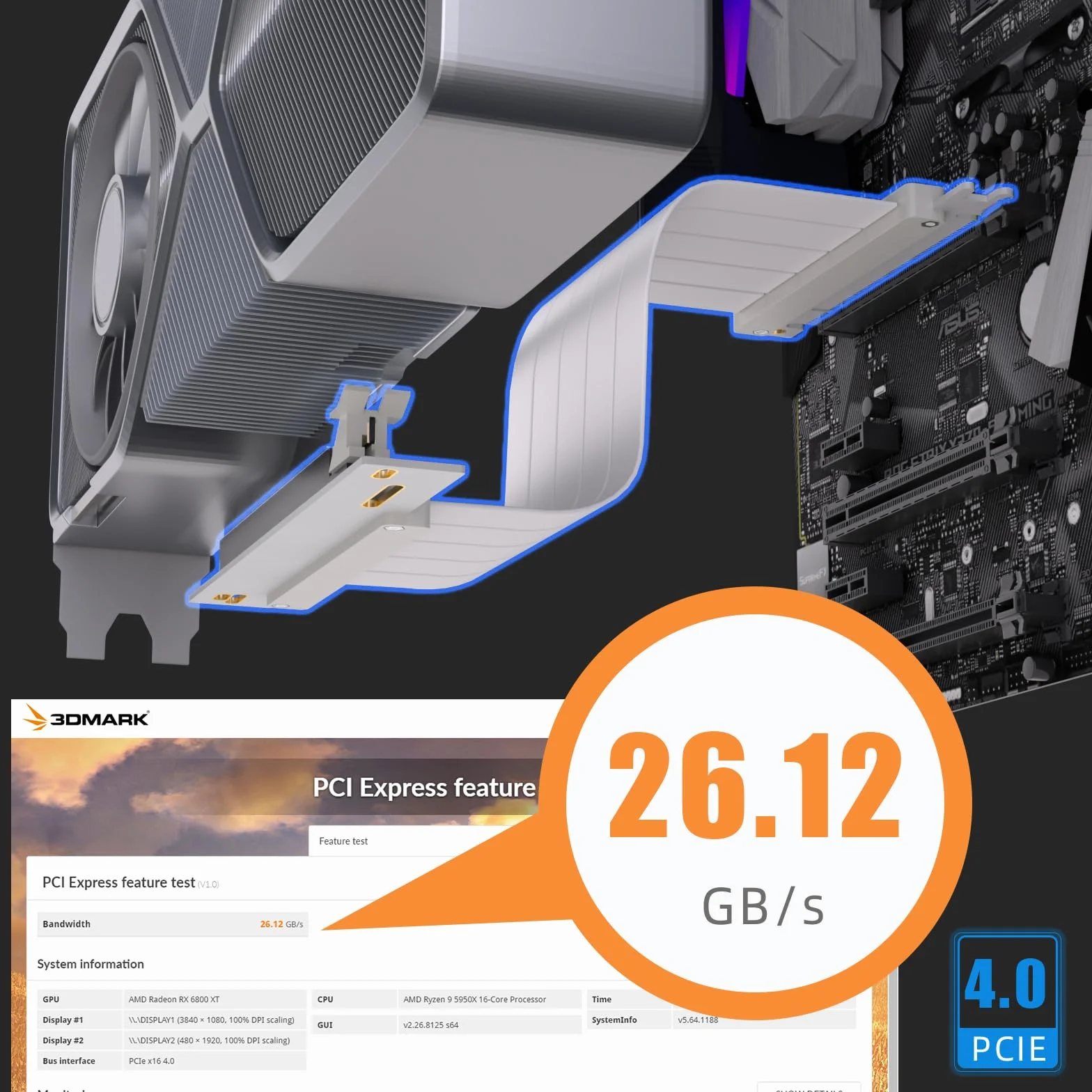 GLOTRENDS 300 mm PCIe 4.0 X16 Riser-Kabel in Weiß für PCIe 4.0/3.0-GPUs, wie z. B. GeForce RTX 40/30-Serie und AMD Radeon RX7000/RX6000-Serie usw.