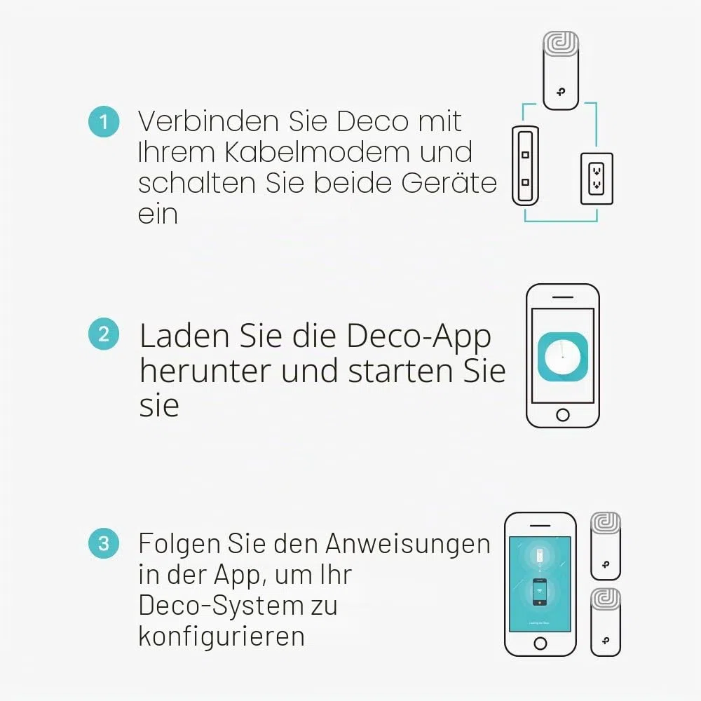 TP-Link Deco E4 Mesh WLAN Set (3er Pack), AC1200 Dual Band Router & Repeater (Reichweite bis zu 370m², ideal für große Häuser mit mehreren Geräten, 6X 100Mbit/s Ports) weiß