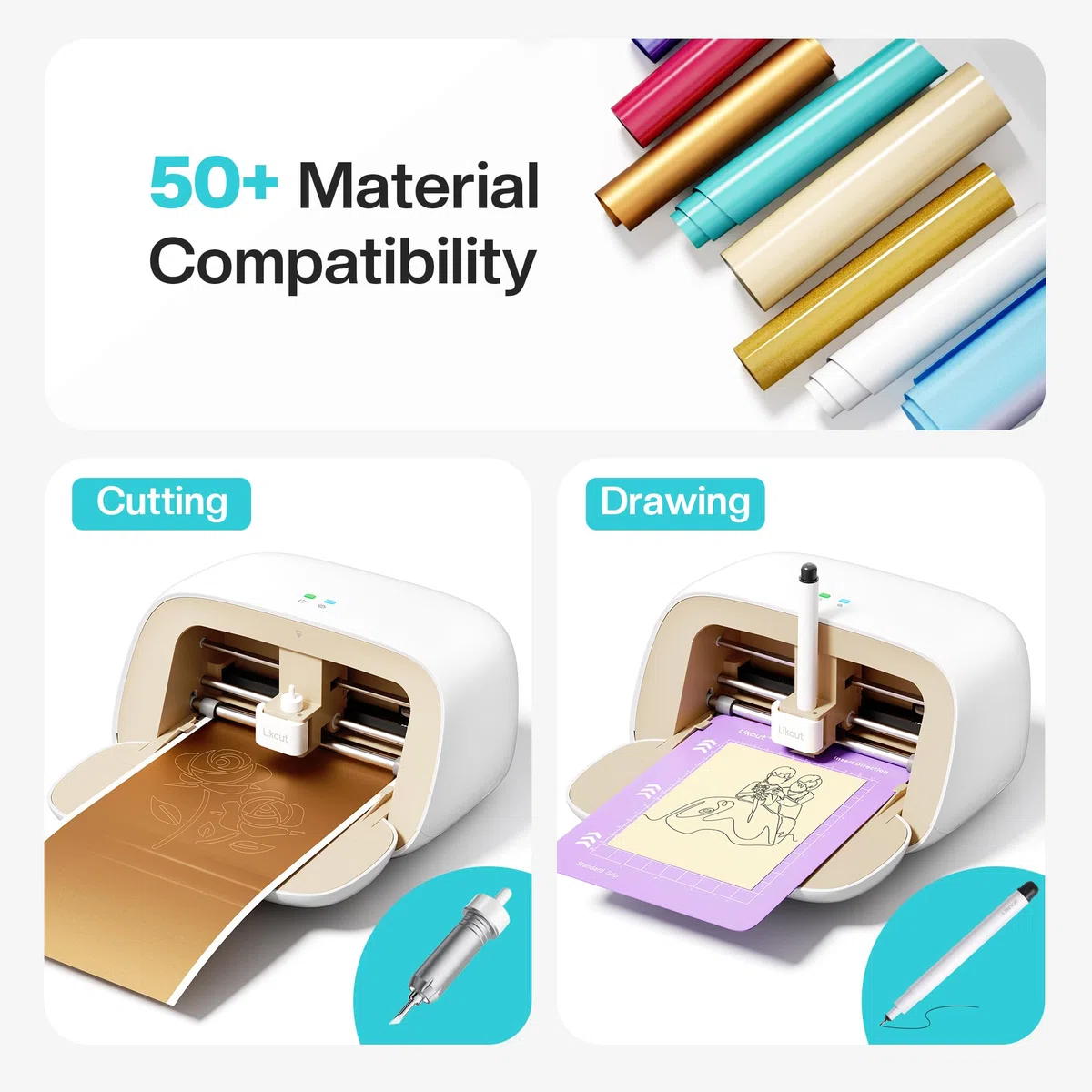 Likcut S501 Miniplotter, Kompakter Hobbyplotter für DIY-Projekte, inkl. HTV-Bundle & Starter-Kit – Tragbare Plottermaschine für Textildruck & Deko, Beige