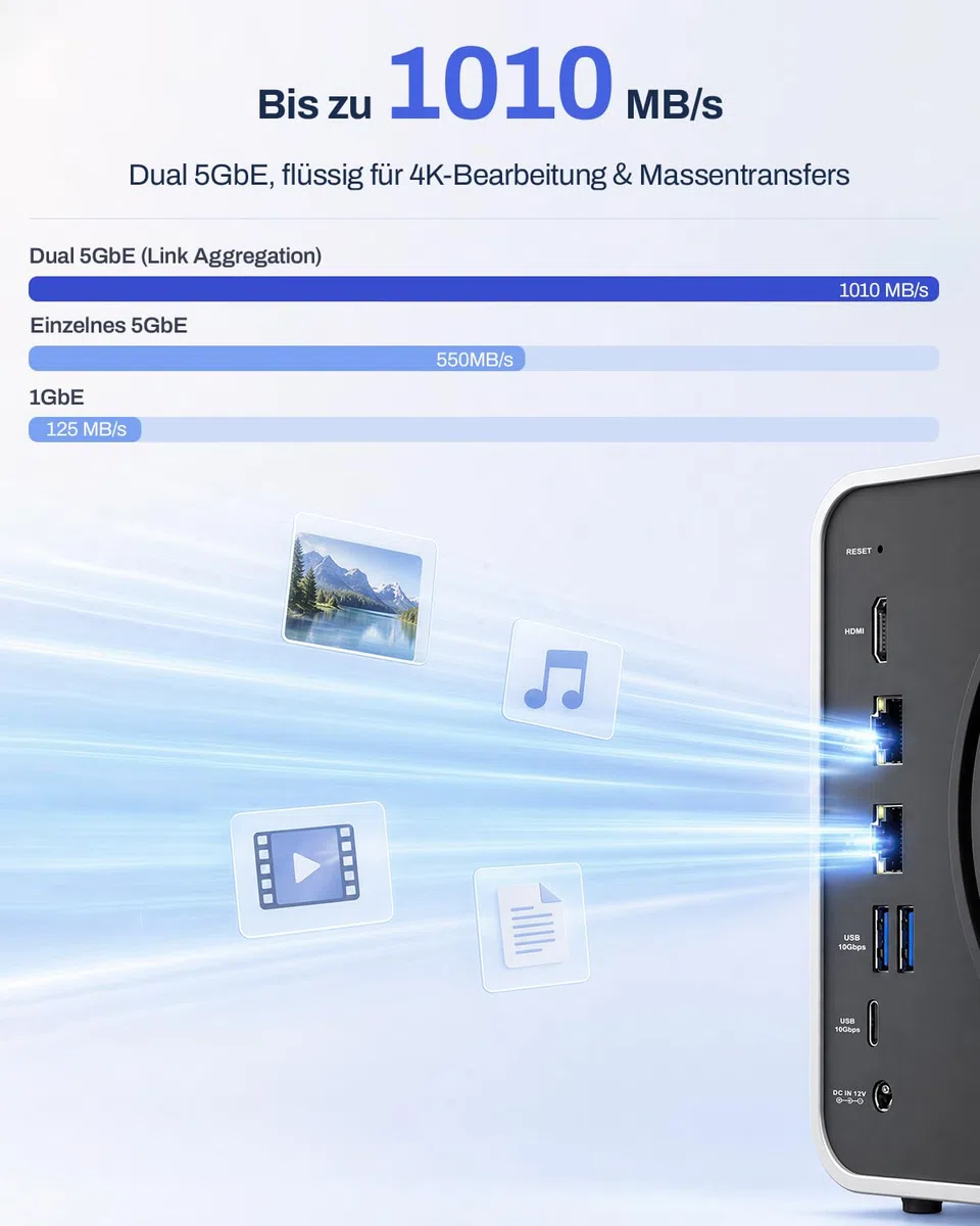 TERRAMASTER F4-425 Pro NAS – 4-Bay, Intel N305 8-Core, 8GB RAM, Dual 5GbE LAN, 3X M.2, AI-TOS 7 mit OpenClaw, NAS für Home, Business & Media (Diskless)