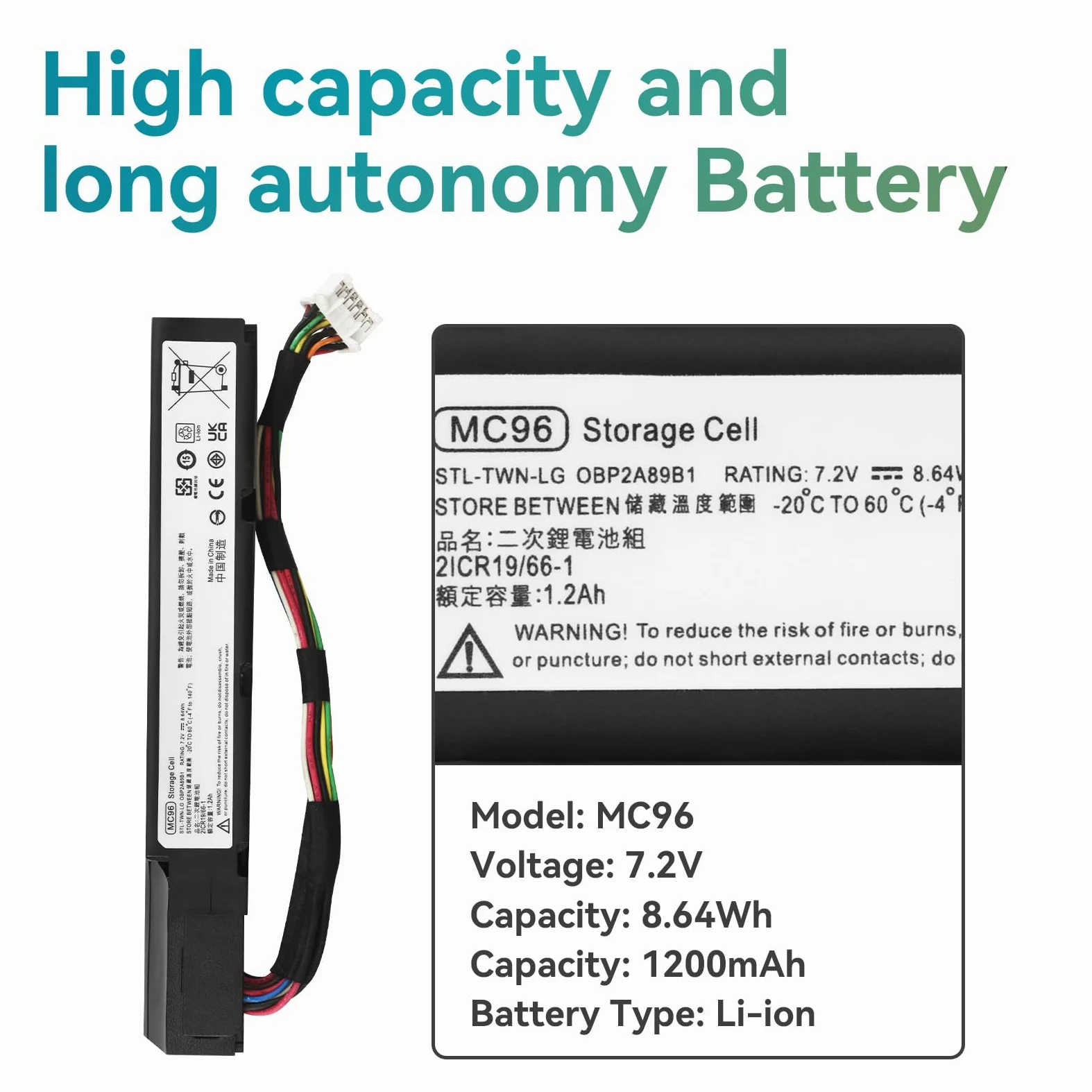 MC96 Akku für HPE Smart Array P840 P440 P840AR P440AR SAS Raid Controller ProLiant DL20 DL60 DL80 DL120 DL160 DL180 DL325 DL345 DL360 DL365 DL380 DL385 DL388 DL560 DL580 Gen9 Gen10 Plus Gen11