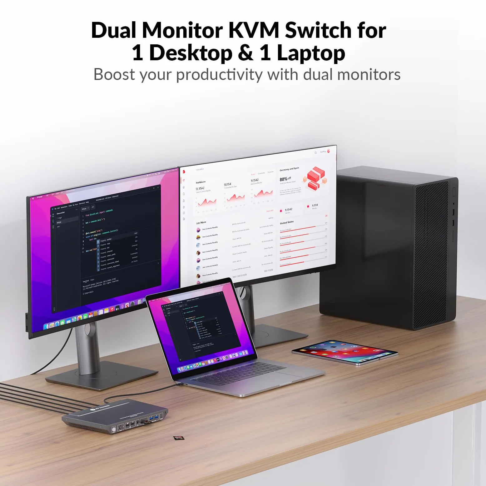 AV Access Dockingstation mit KVM Switch für Laptop & Desktop, 100W Aufladung, 4K@60Hz Dual Monitor HDMI, 3xUSB 3.0, USB-C, 1G Ethernet, EDID Support, SD, 3.5mm AUX Audio, Fast Switch 2 Computer