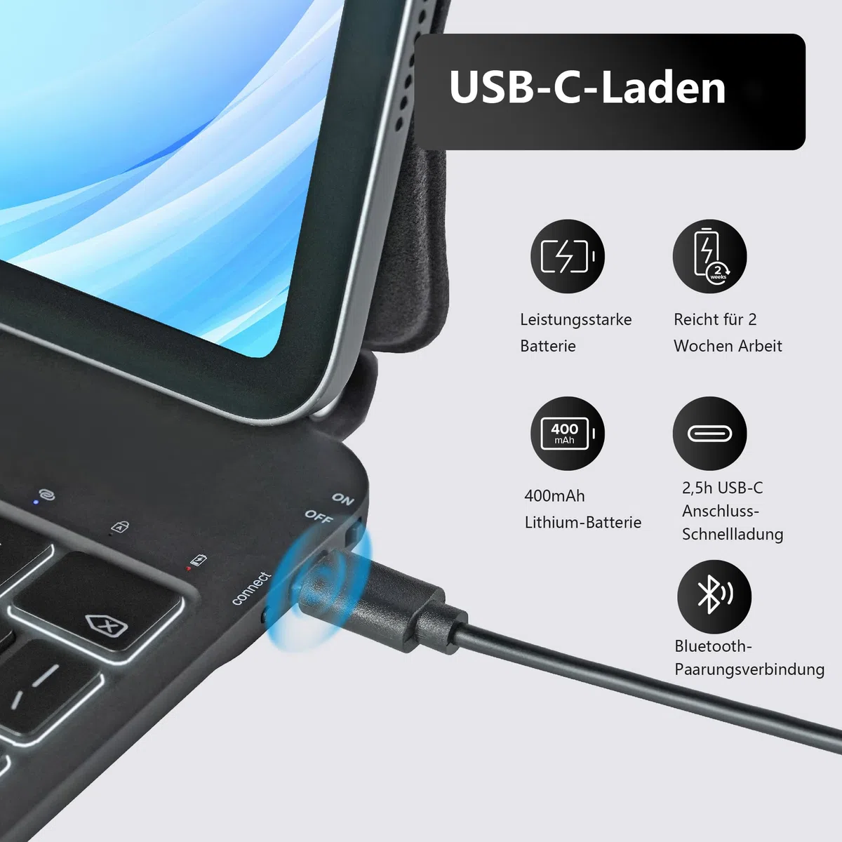 Magic Keyboard für iPad Pro 12,9-Zoll (3., 4., 5. und 6. Gen), Tastatur für iPad Air 13'' (M2 2024/M3 2025/M4 2026), Magnetischer Ständer, Präzisions-Trackpad,Reihe mit Funktionstasten, QWERTZ Deutsch