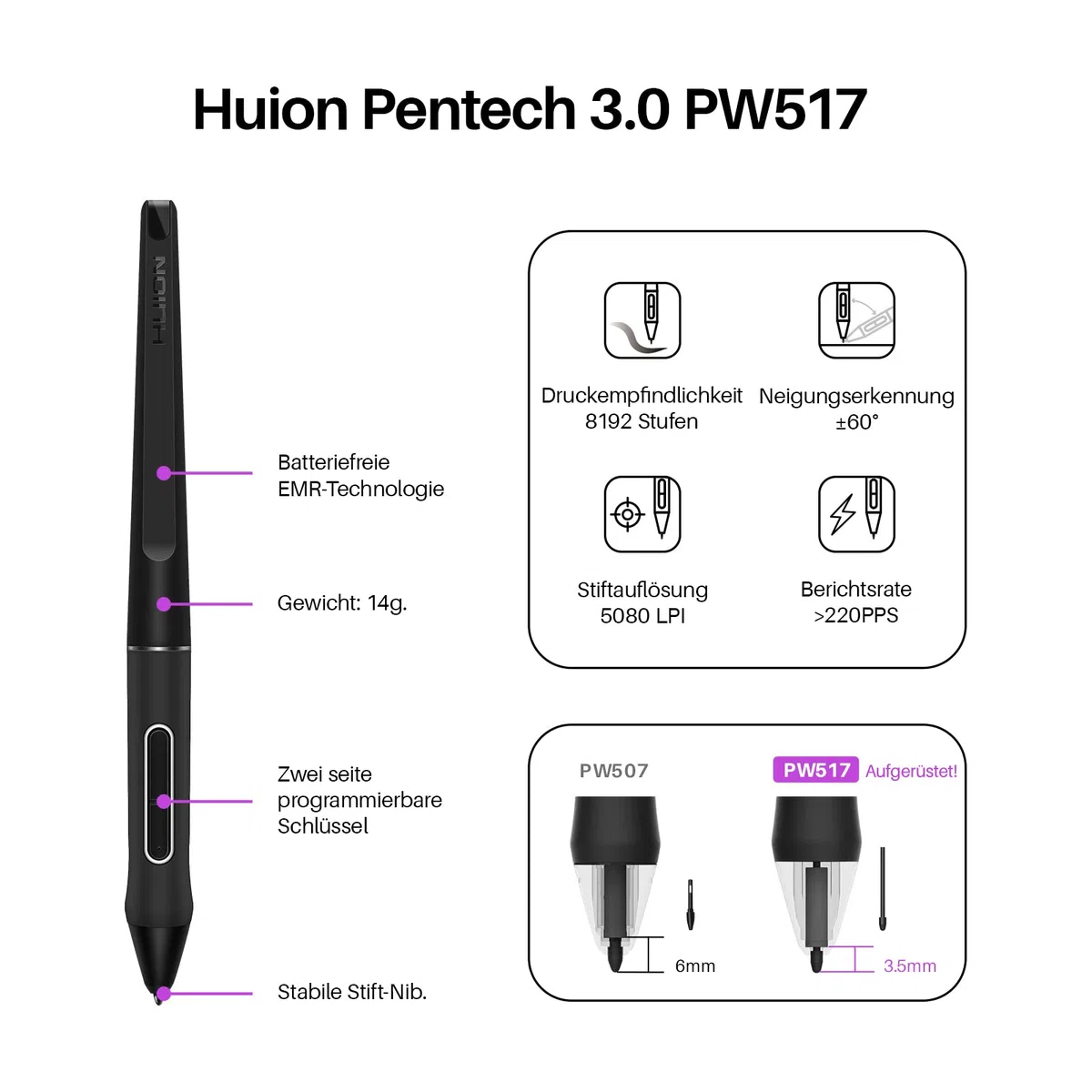 HUION Kamvas 16 Grafiktablett mit Display,15,6-Zoll Volllaminatbildschirm Pen Display, 10 programmierbare Drucktasten, 8192 Stufen Batterieloser Stift, unterstützt die Konnektivität mit Android