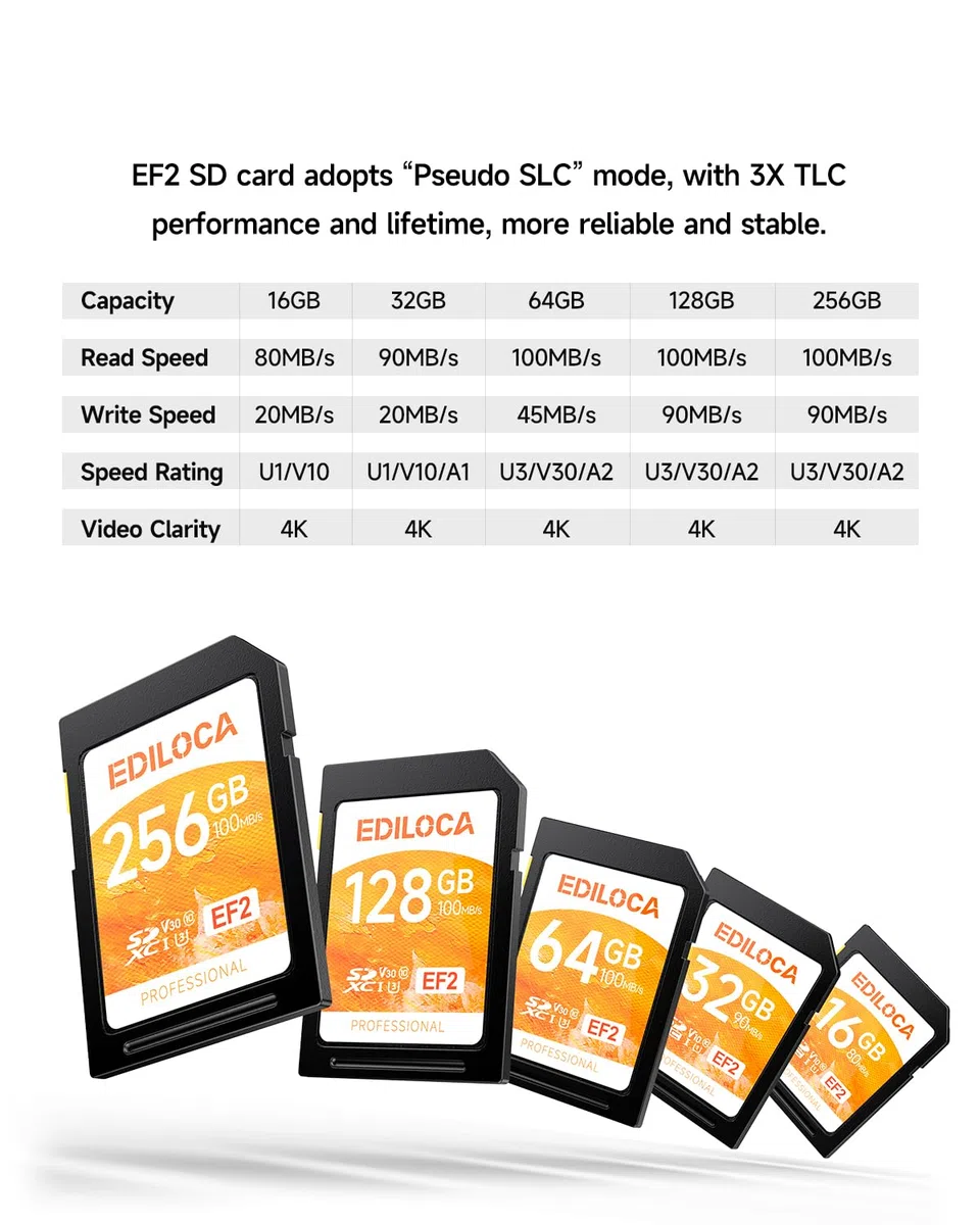 Ediloca EF2 UHS-I Speicherkarte 64GB 4er-Pack, Lesen 100MB/s, Schreiben 45MB/s, C10, U3, V30, Full-HD und 4K-Video, SD-Karte für professionelle Fotografen
