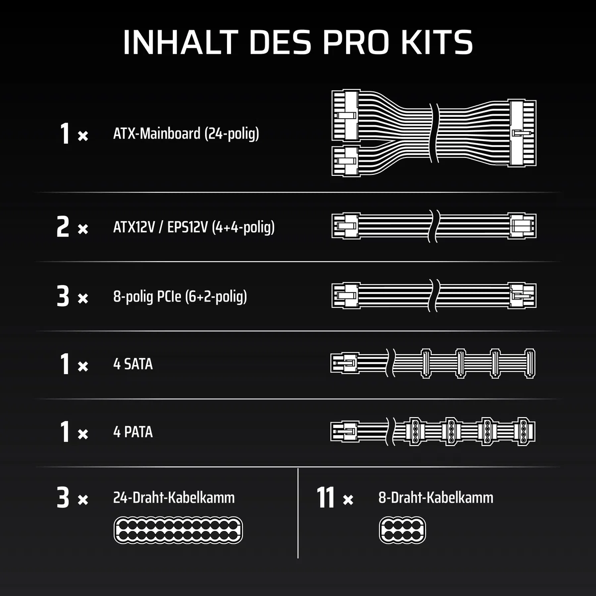 Corsair Elite Premium Pro-Kit mit Einzeln Ummantelten Typ 4-Netzteilkabeln – Flache Kabelkämme, Dreilagiges Mesh-Paracord-Design, Kompatibel Netzteilen mit Typ-4-Kabeln – Schwarz
