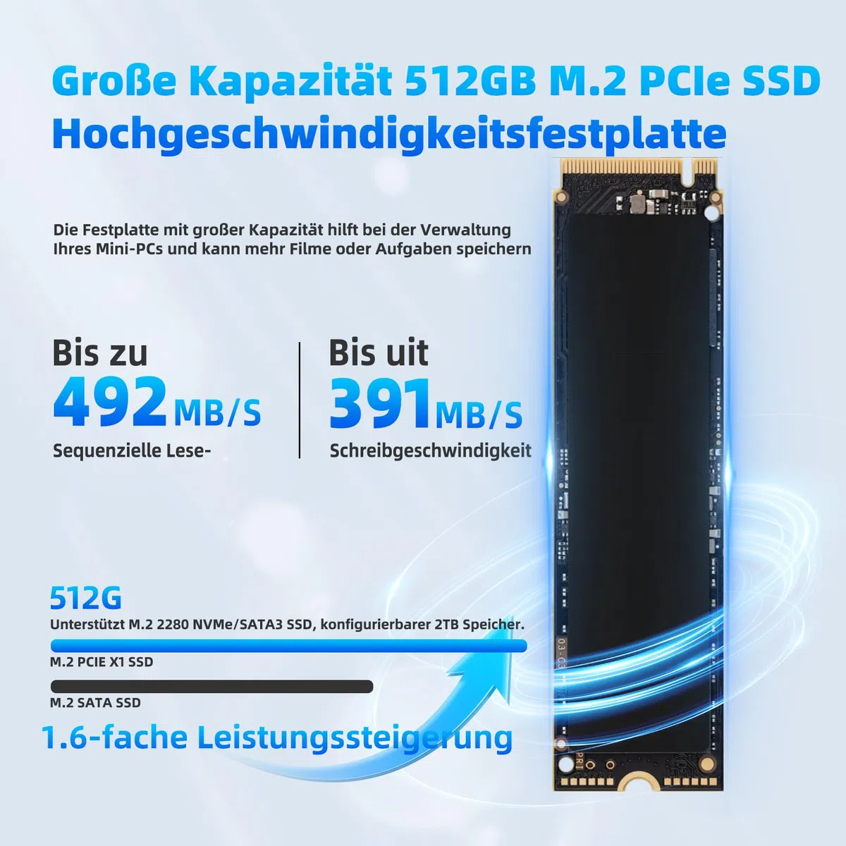 DreamQuest Mini PC Windows 11 Pro Intel 12.Gen N95 (bis zu 3,4 GHz) 12GB DDR5 RAM 512GB M.2 SSD Micro Desktop Computer mit 4K HDMI,WiFi6,Gigabit LAN,USB3.2,ideal für Home Office & Heimkino