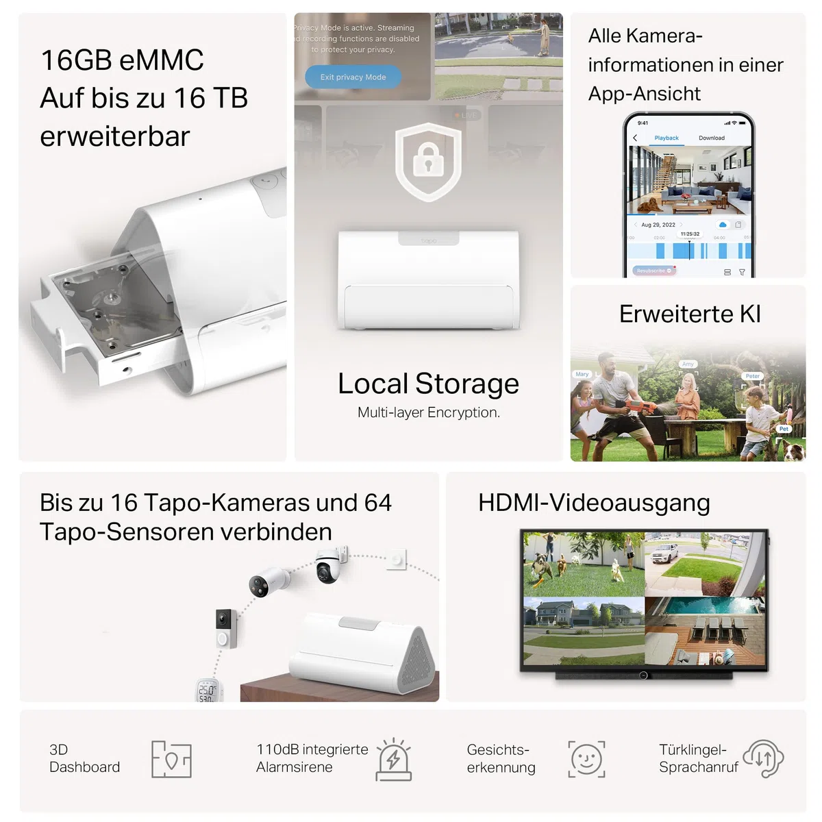 Tapo H500 CentralHub, 16GB integriert, Speicher erweiterbar auf bis zu 16TB, unterstützt 16 Kameras & 64 Sensoren, lokaler Speicher, HDMI, 5 GHz WLAN/Ethernet, integrierter Alarm, Matter