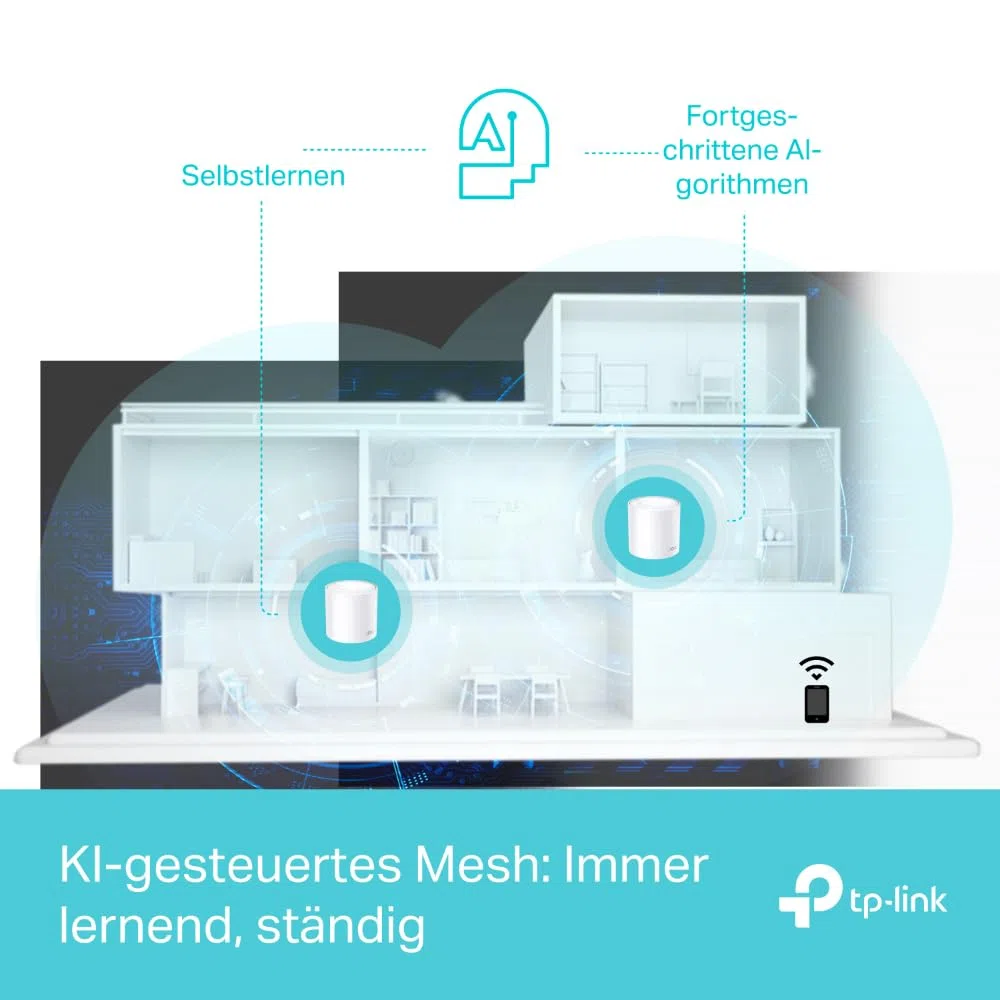 TP-Link Deco X50 Mesh WLAN Set (3 Pack), Wi-Fi 6 AX3000 Dual Band Router & Repeater, 3X Gigabit Ports für Jede Einheit, empfohlen für Häuser mit 4-6 Schlafzimmern, Umfassender Jugendschutz, WPA3