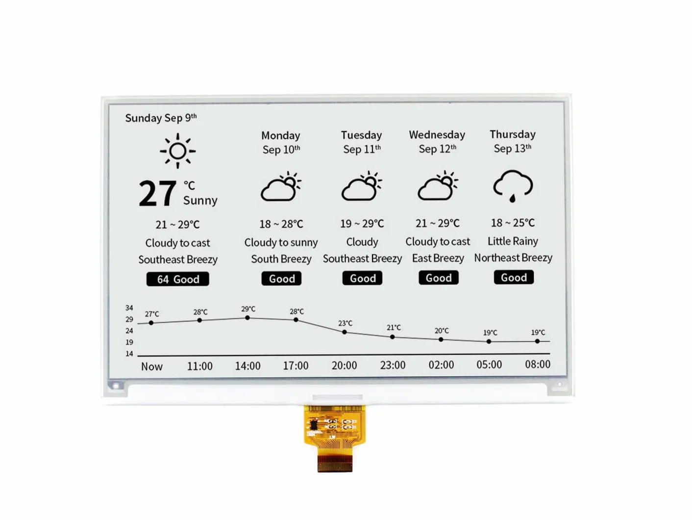 Waveshare 7.5 Inch E-Paper Display V2 800x480 3.3V E-Ink Screen SPI