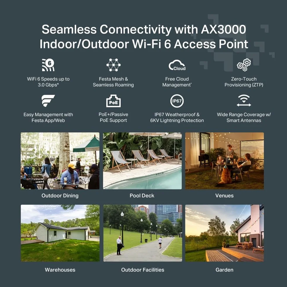 TP-Link Festa F65-Outdoor Access Point AX3000 WiFi 6, Kostenlose Cloud-Verwaltung, 802.3at PoE oder 48V passives PoE, IP67 wetterfest für Außenumgebung, Pole-/Wandmontage (Kits enthalten)
