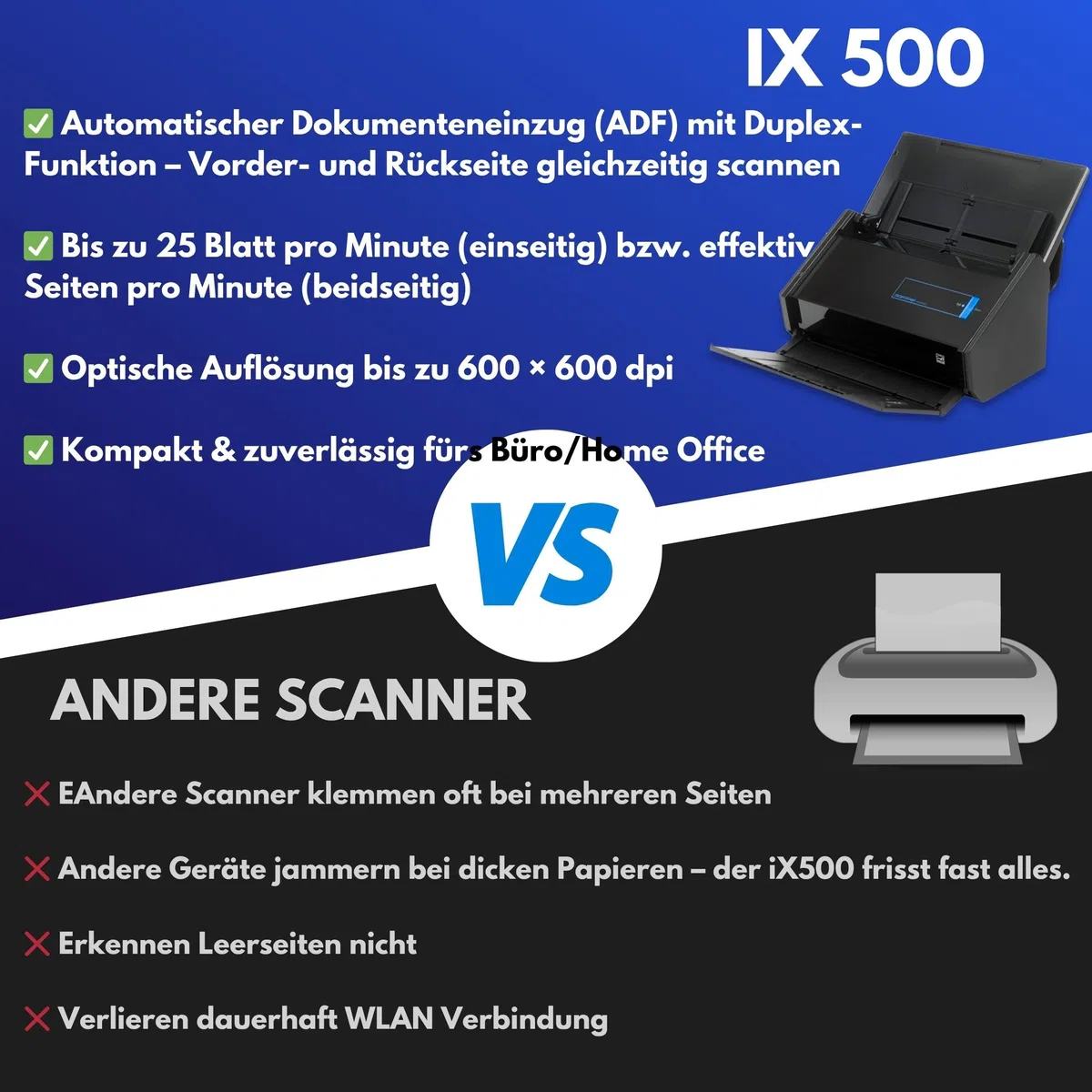 Gedikum Fujitsu IX500 ScanSnap USB High-Speed Cloud-fähiger Scanner für Dokumente, Fotos und Belege für Mac & PC – ADF mit Duplex-Scan-(Generalüberholt)
