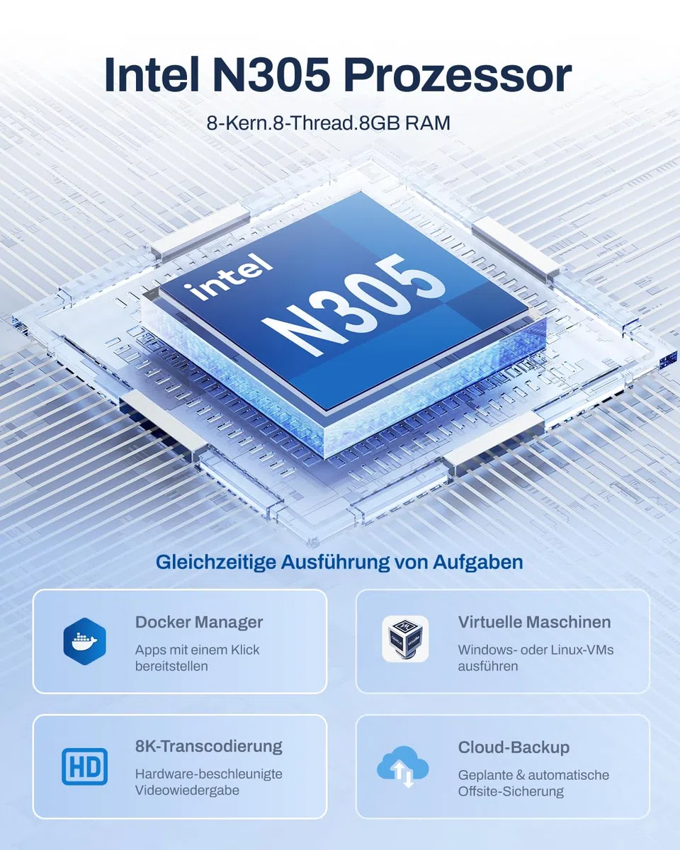 TERRAMASTER F4-425 Pro NAS – 4-Bay, Intel N305 8-Core, 8GB RAM, Dual 5GbE LAN, 3X M.2, AI-TOS 7 mit OpenClaw, NAS für Home, Business & Media (Diskless)
