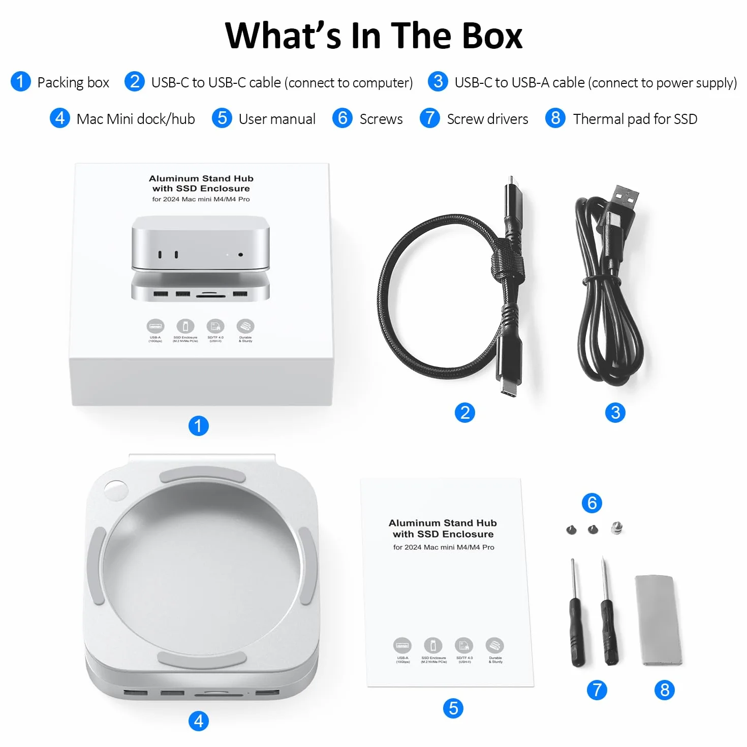 AKKYAJAURE Mac mini-Hub: 10-in-1 Aluminium-Ständer und Dock für Mac mini M4 Pro mit M.2 NVMe SSD-Gehäuse, 4K60hz HDMI, 10 Gbit/s USB-A x 2, SD/TF-Kartenleser, USB 2.0