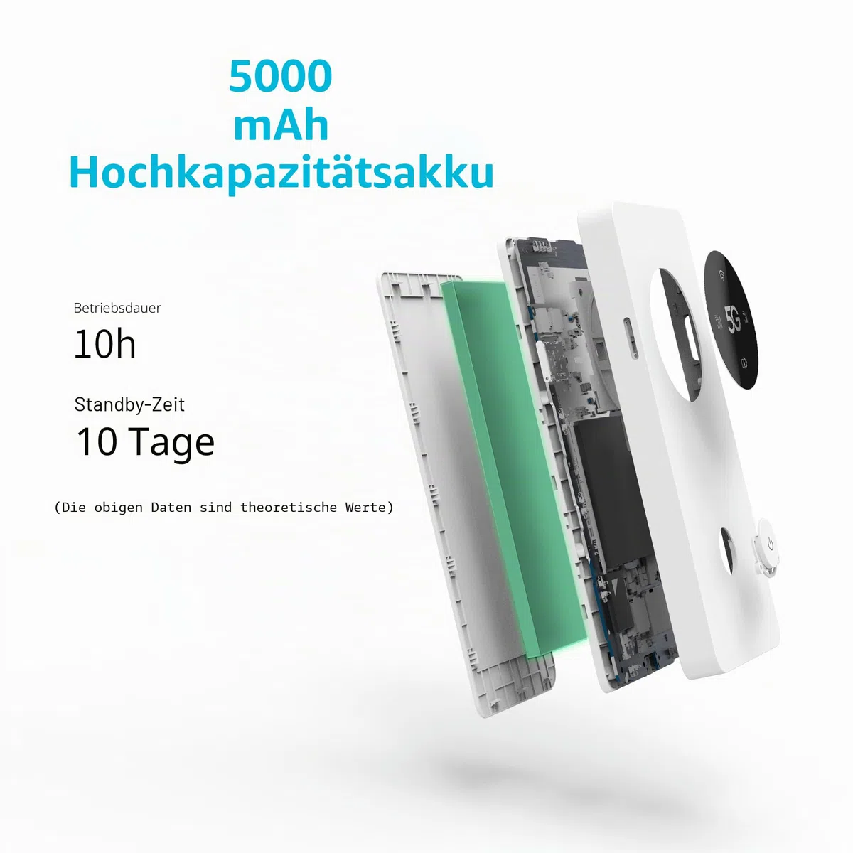 Tragbarer mobiler WLAN-Hotspot,5G-LTE-SIM-Router,2 Gbit/s,5000 mAh wiederaufladbarer Akku,kabelloses USB-WiFi-Modem,ohne Konfiguration,für Reisen und Arbeit,Nicht durchsuchen, APN ändern