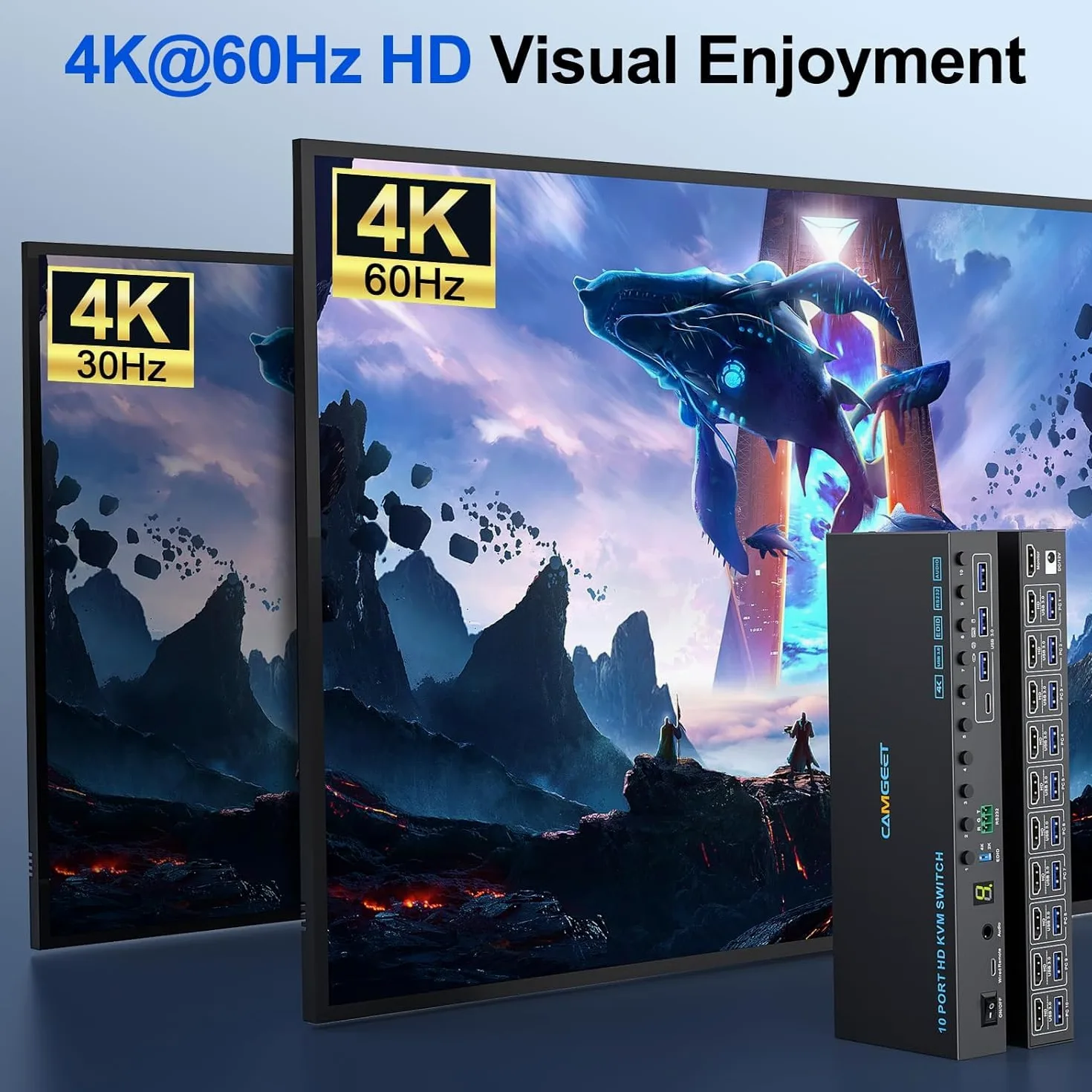 10 Port KVM Switch HDMI 4K@60Hz Simulation EDID, 10 IN 1 OUT HDMI KVM Switch für 10 Computer teilen sich 1 Monitor und 4 USB 3.0 Ports, 10 PC KVM Switches mit Audio RS232 & Wired Remote