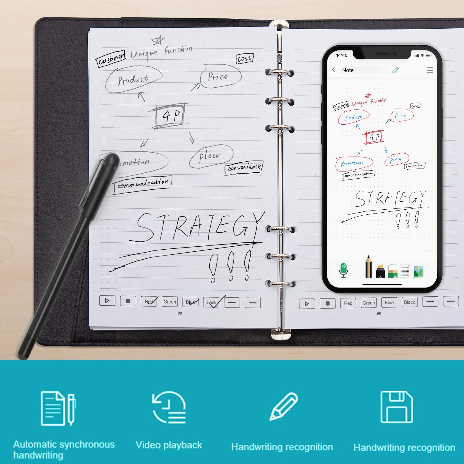 NEWYES SyncPen 3.0 Set - Smart Pen Synchronisiert Ihre Notizen von Bildschirm und Papier, Intelligenter Stift speichert Ihre Notizen und teilen Sie Ihre handgeschriebenen Notizen, kompatibel mit iOS