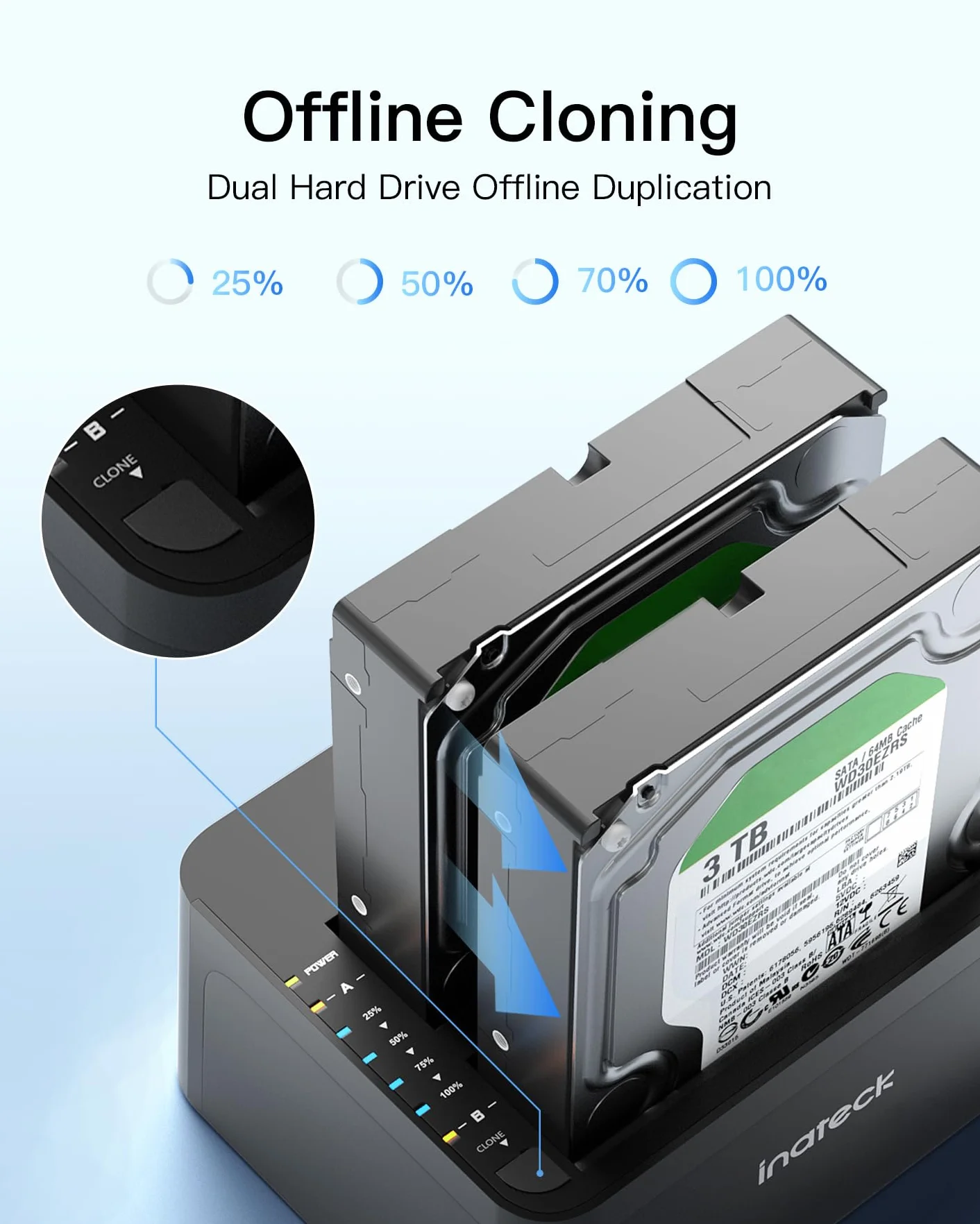 Inateck USB 3.0 Festplatten Dockingstation, Dual-Schacht Docking für 2,5/3,5 Zoll SATA HDD SSD, Offline-Klonen unterstützt, Schwarz, SA02002