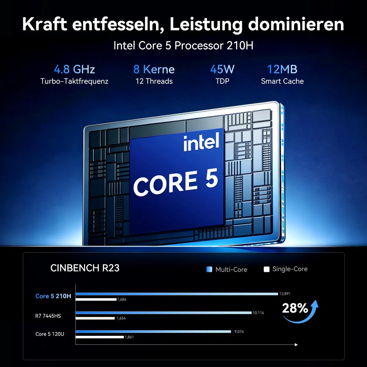 Blackview Silent Business Office Computer NEX60 | 2026 Intel Core 5-210H - 13. Gen| 16GB DDR4 | 512GB SSD | Win 11 Pro Desktop PC| WLAN 6 & Bluetooth 5.2 | USB 3.2 | 3 Jahre Garantie - Startklar