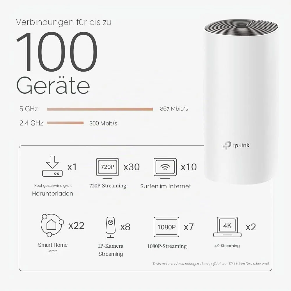 TP-Link Deco E4 Mesh WLAN Set (3er Pack), AC1200 Dual Band Router & Repeater (Reichweite bis zu 370m², ideal für große Häuser mit mehreren Geräten, 6X 100Mbit/s Ports) weiß