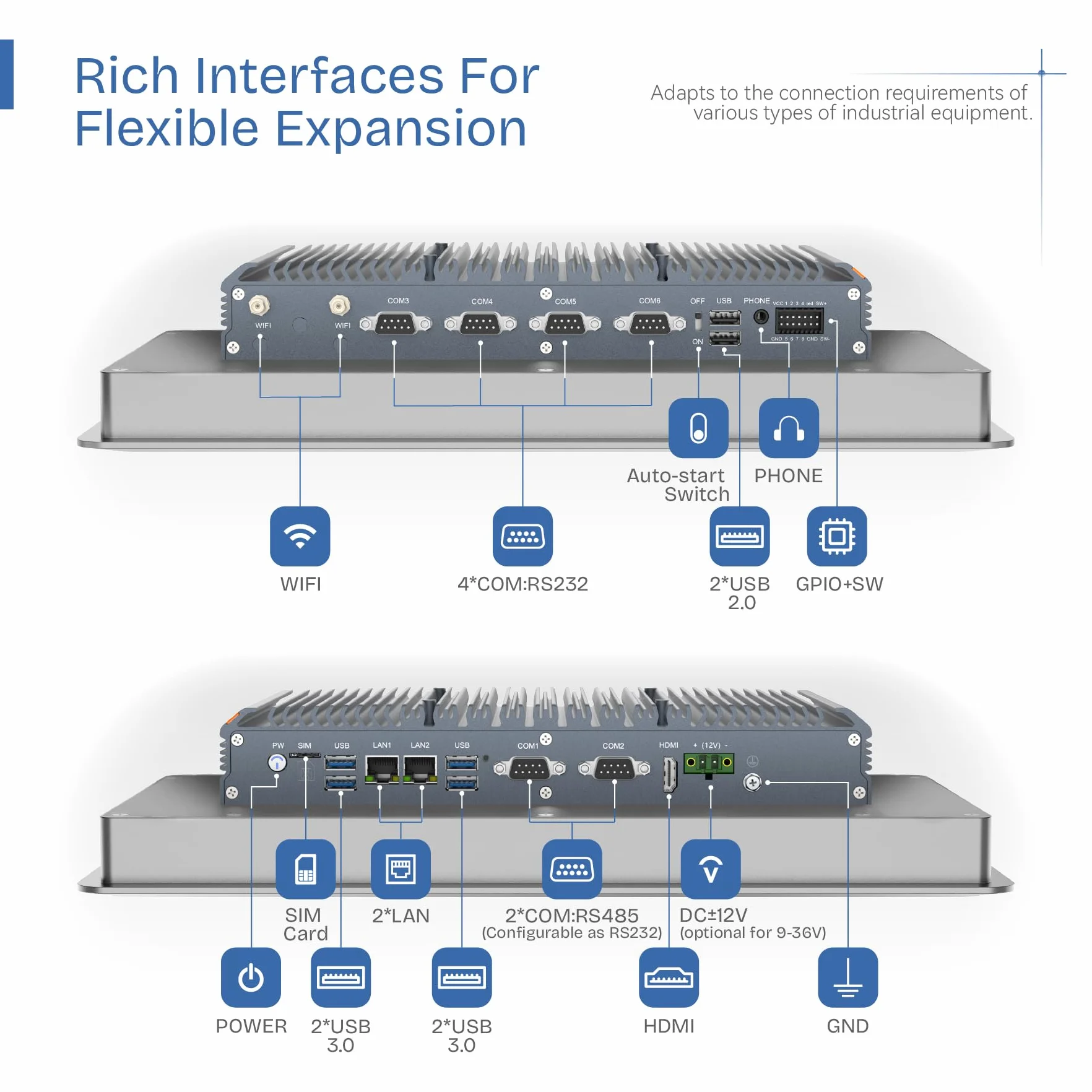 15-Zoll Industrieller Embedded Fanless Panel PC,IP65 Touch Screen All-in-One-Computer,Windows 10 Pro,Automatische Einschaltung,2xLAN,HDMI,6xUSB,2xRS485,4xRS232 (I5-7200U,8GB RAM,128GB SSD)